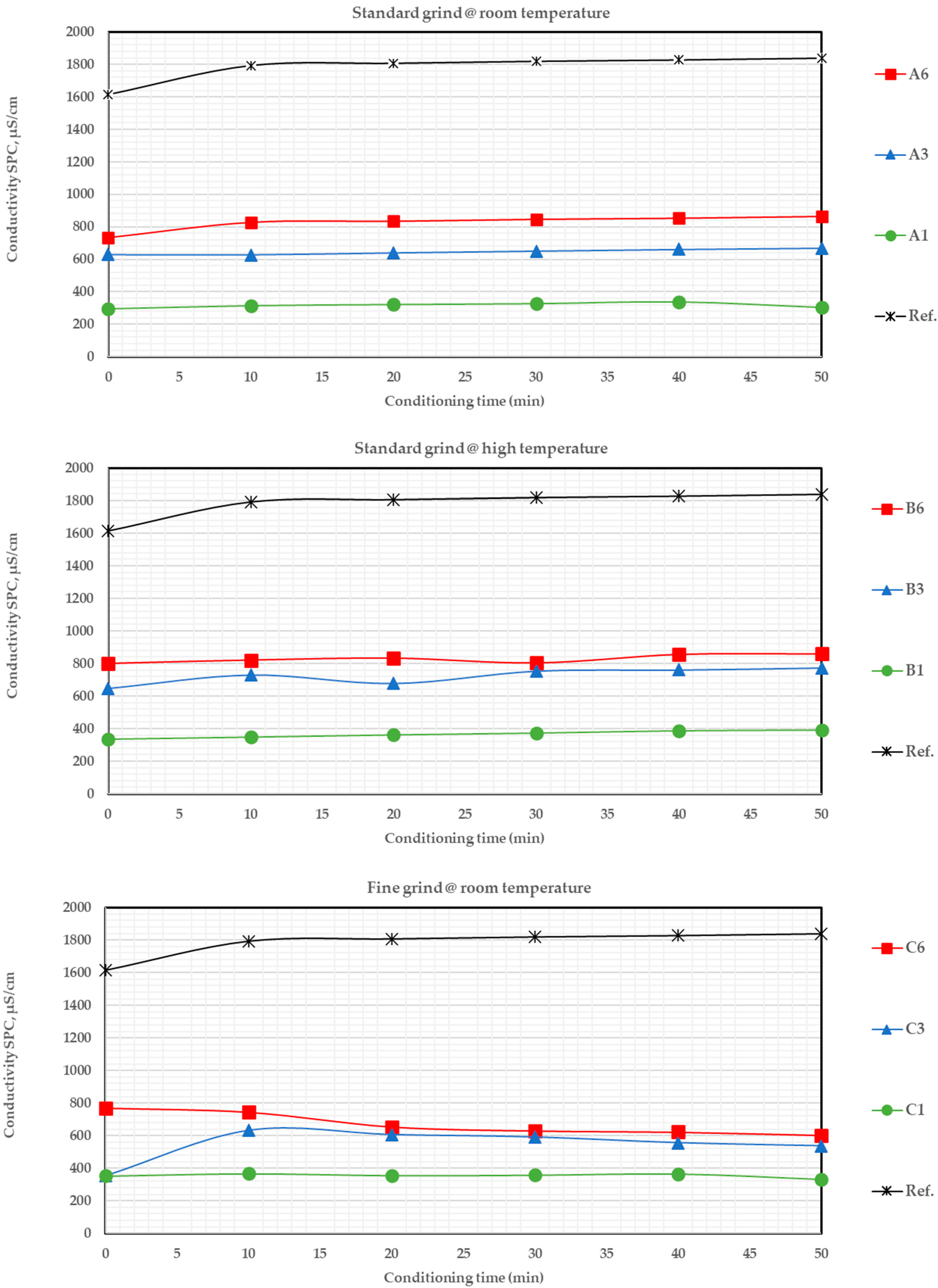 Minerals 12 01455 g003