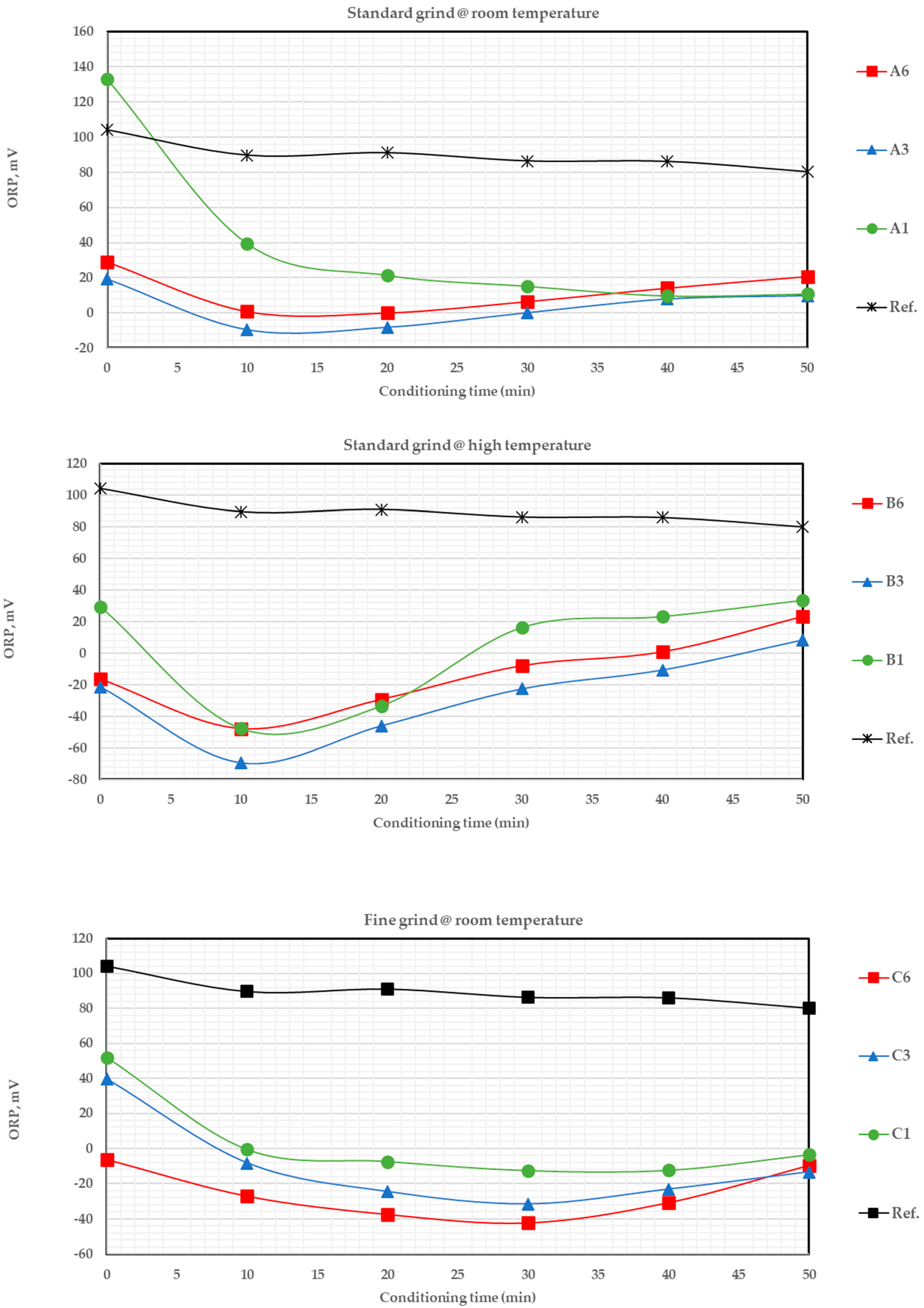 Minerals 12 01455 g004