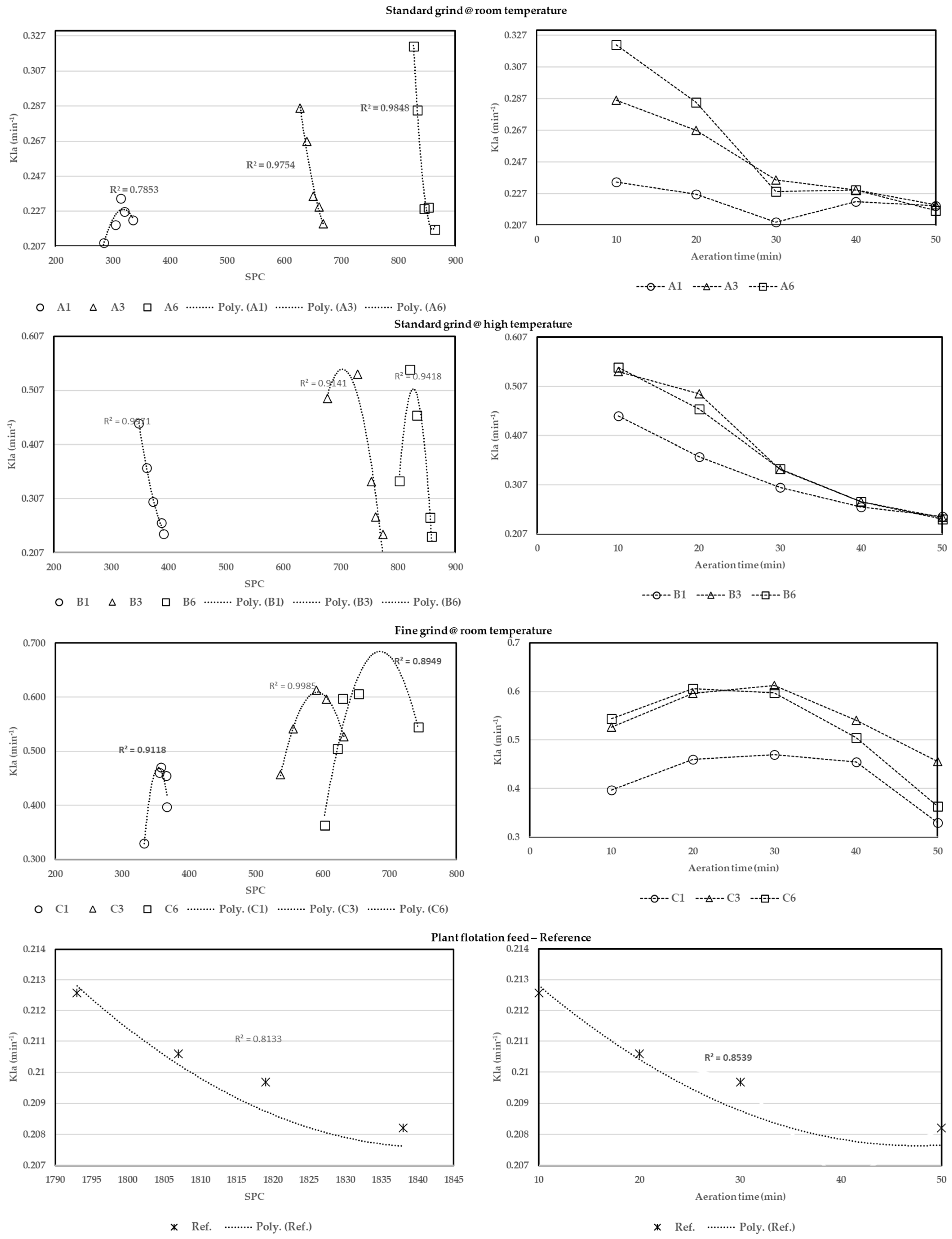 Minerals 12 01455 g007