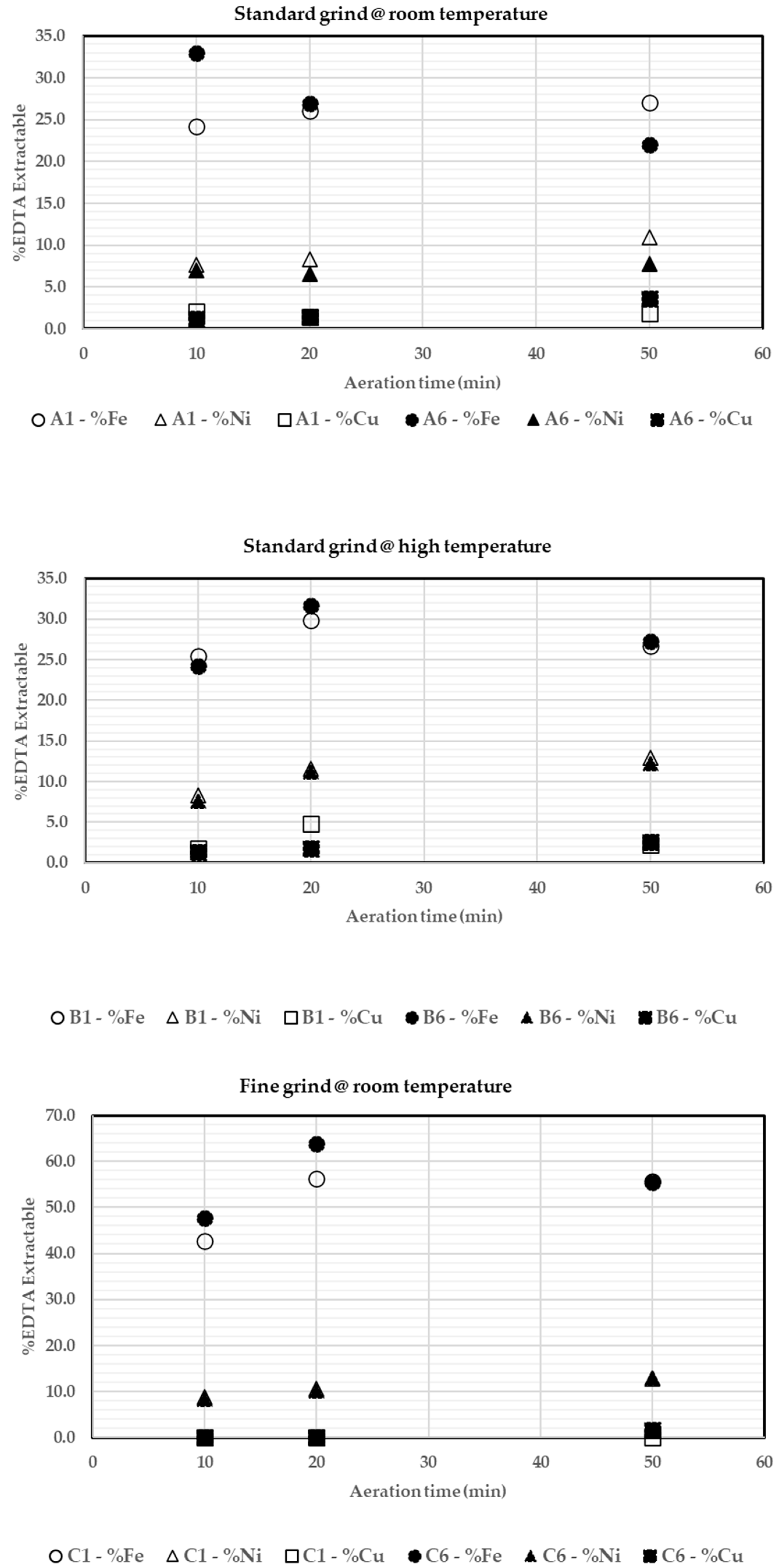 Minerals 12 01455 g008