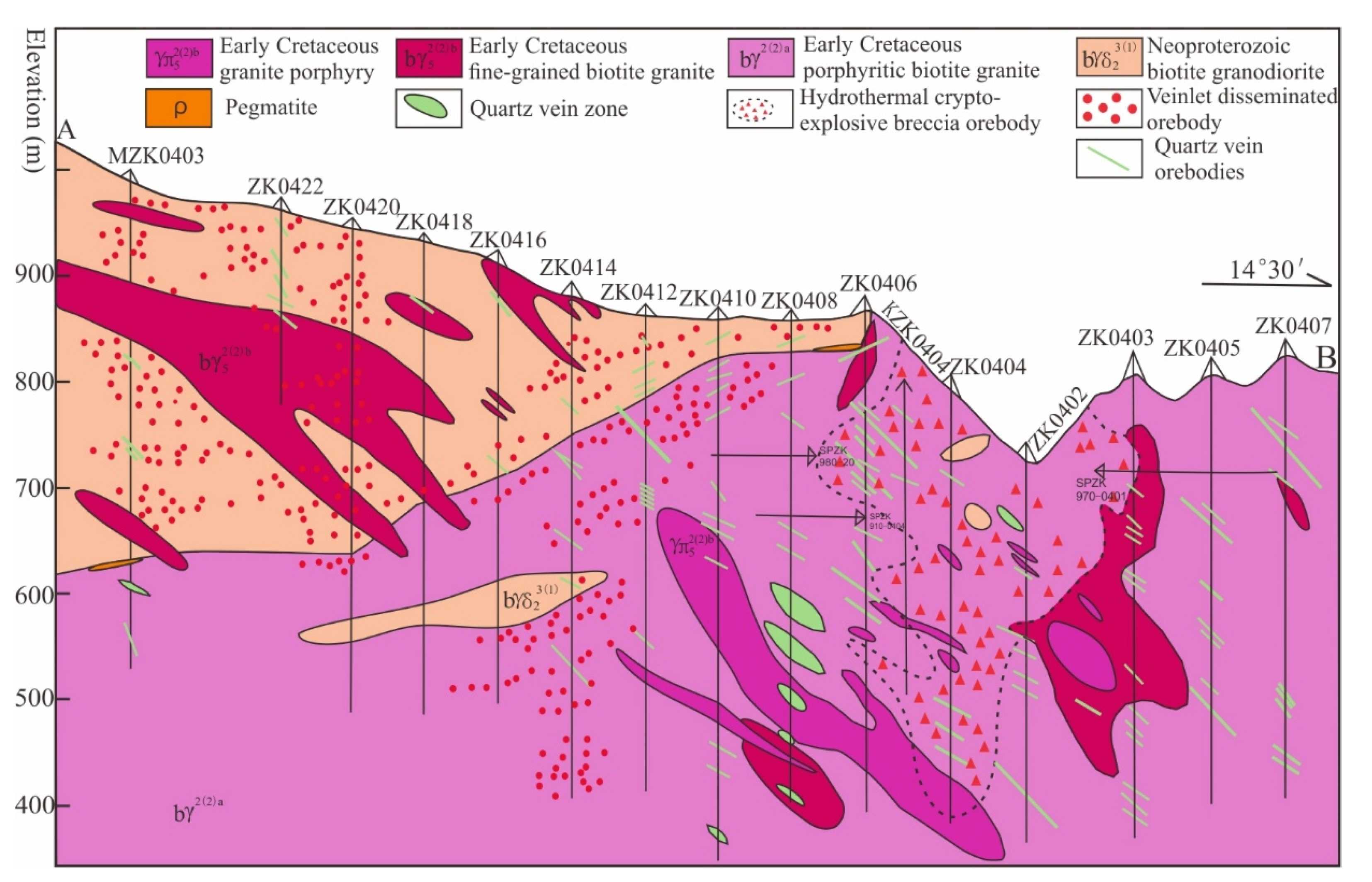Minerals 12 01461 g004
