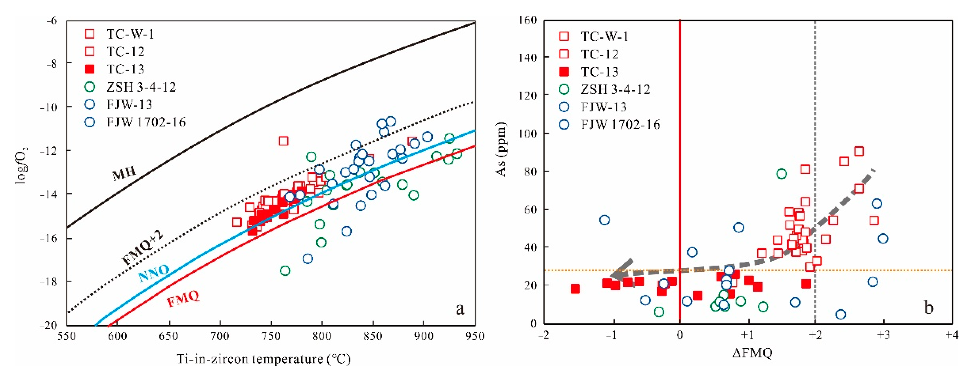 Minerals 12 01464 g008