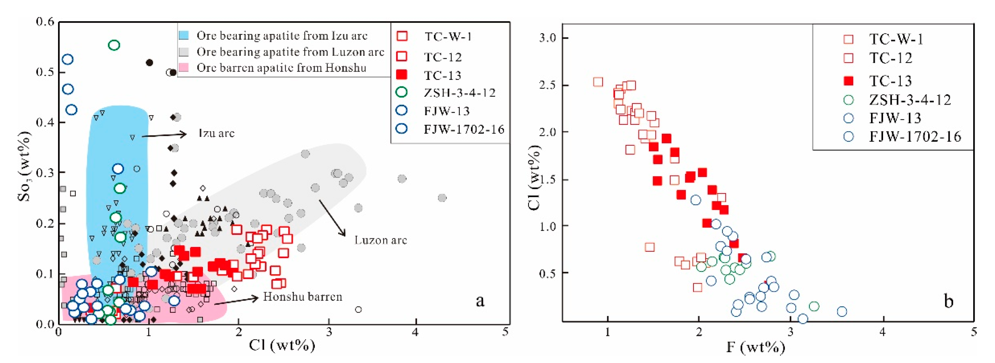 Minerals 12 01464 g009
