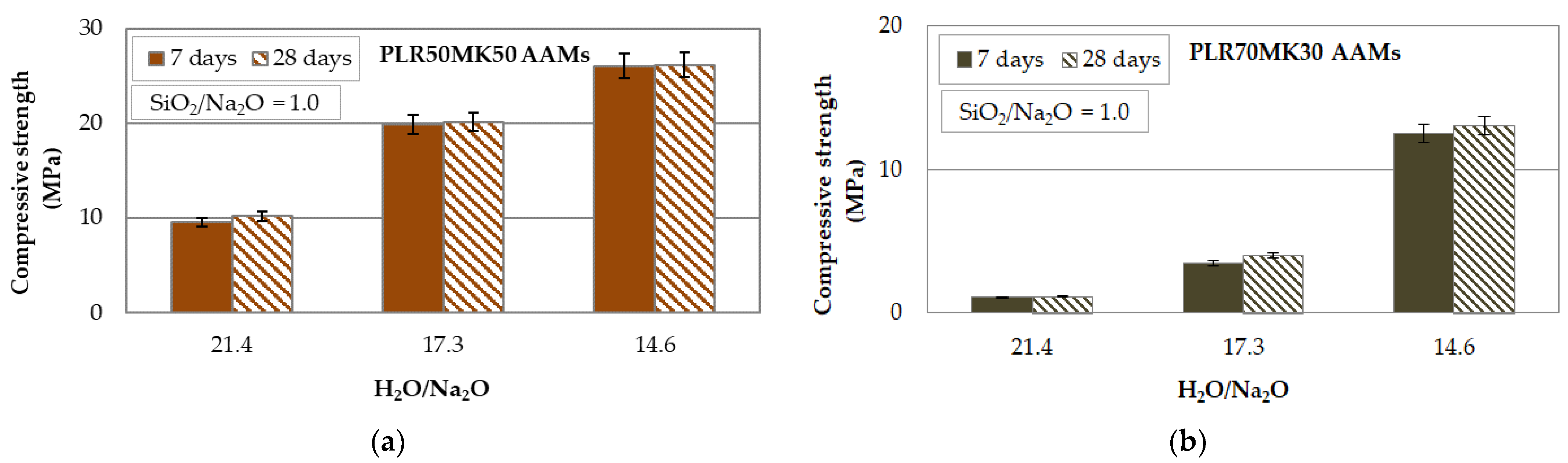 Minerals 12 01466 g001