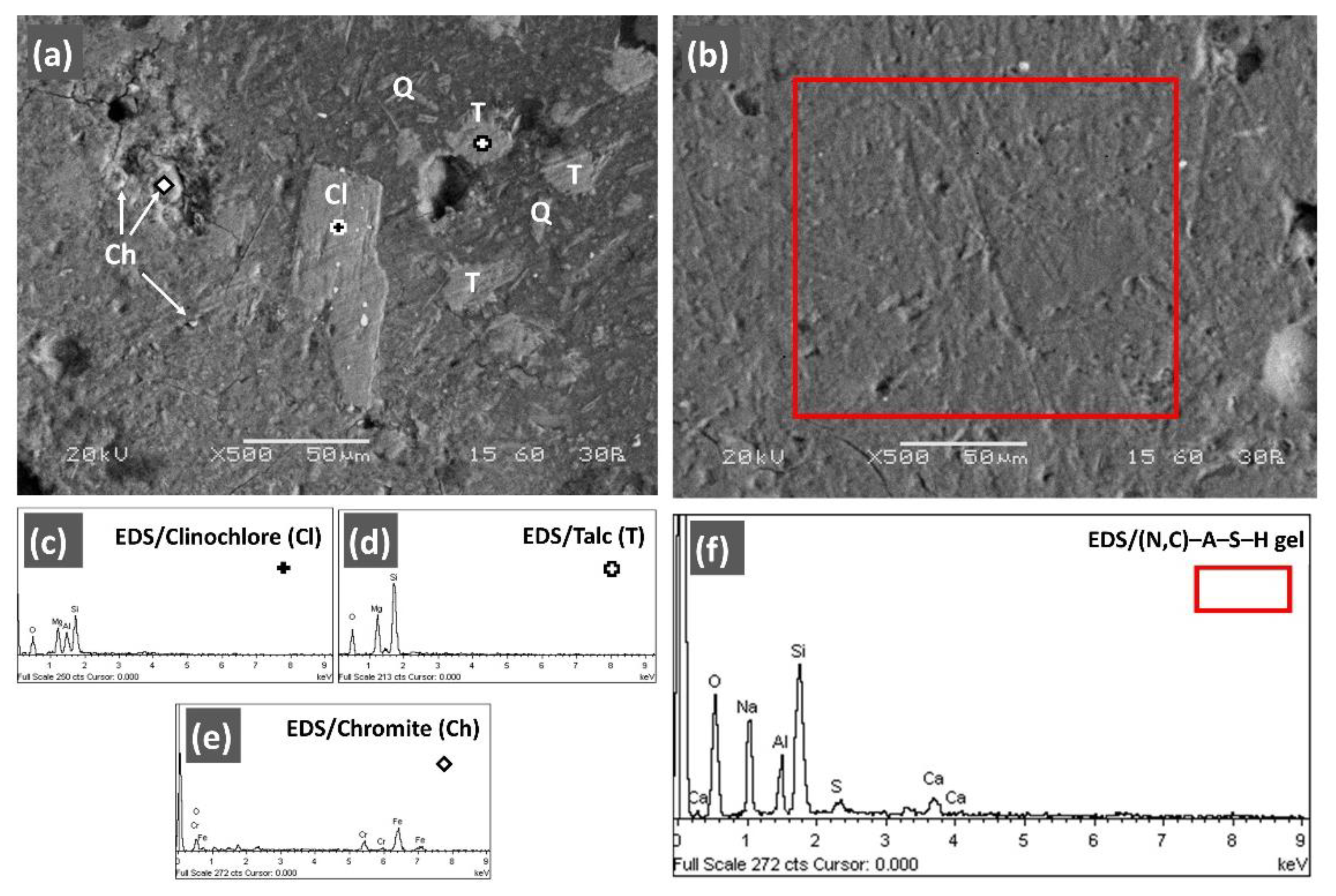 Minerals 12 01466 g006