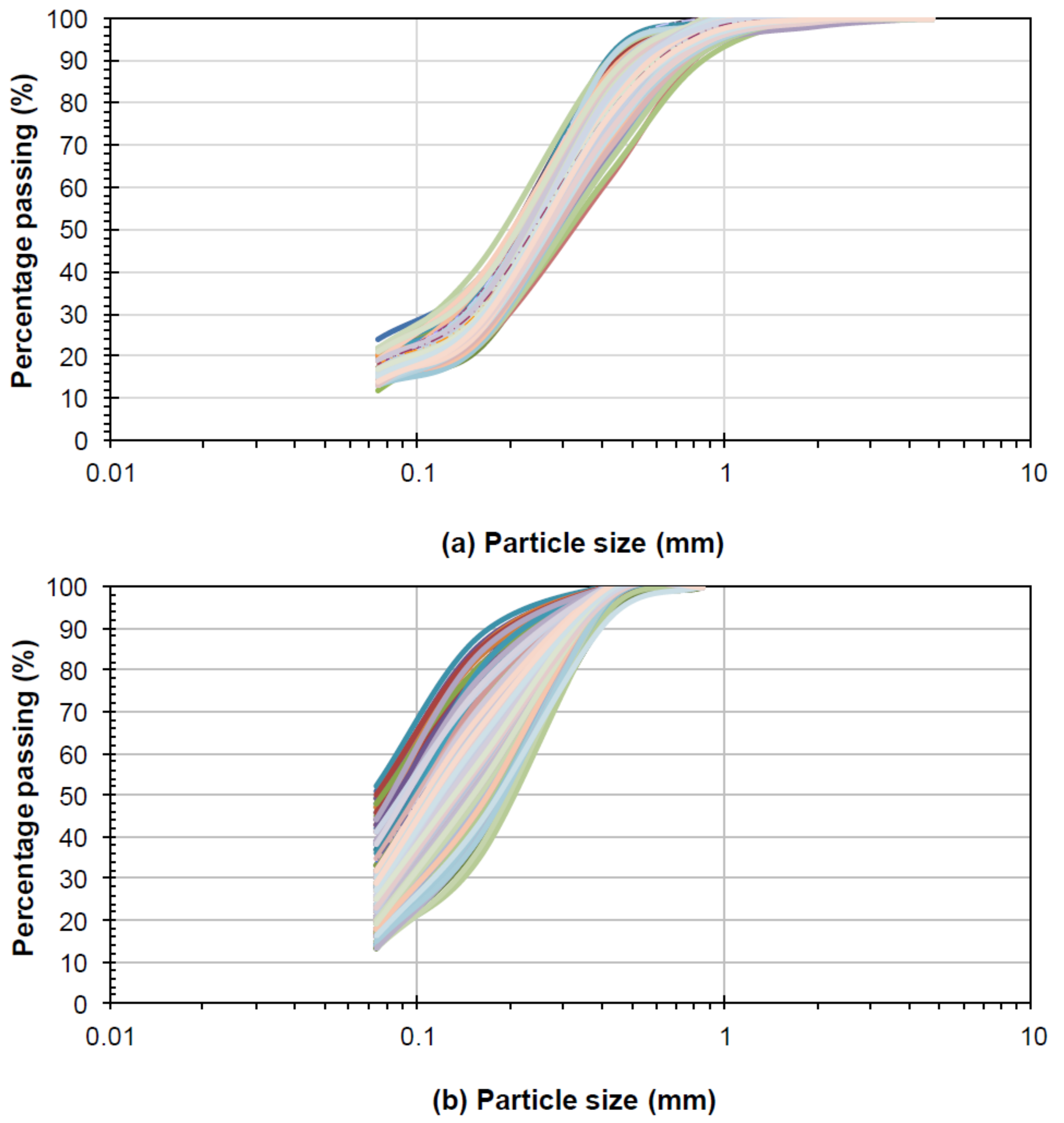 Minerals 12 01467 g002