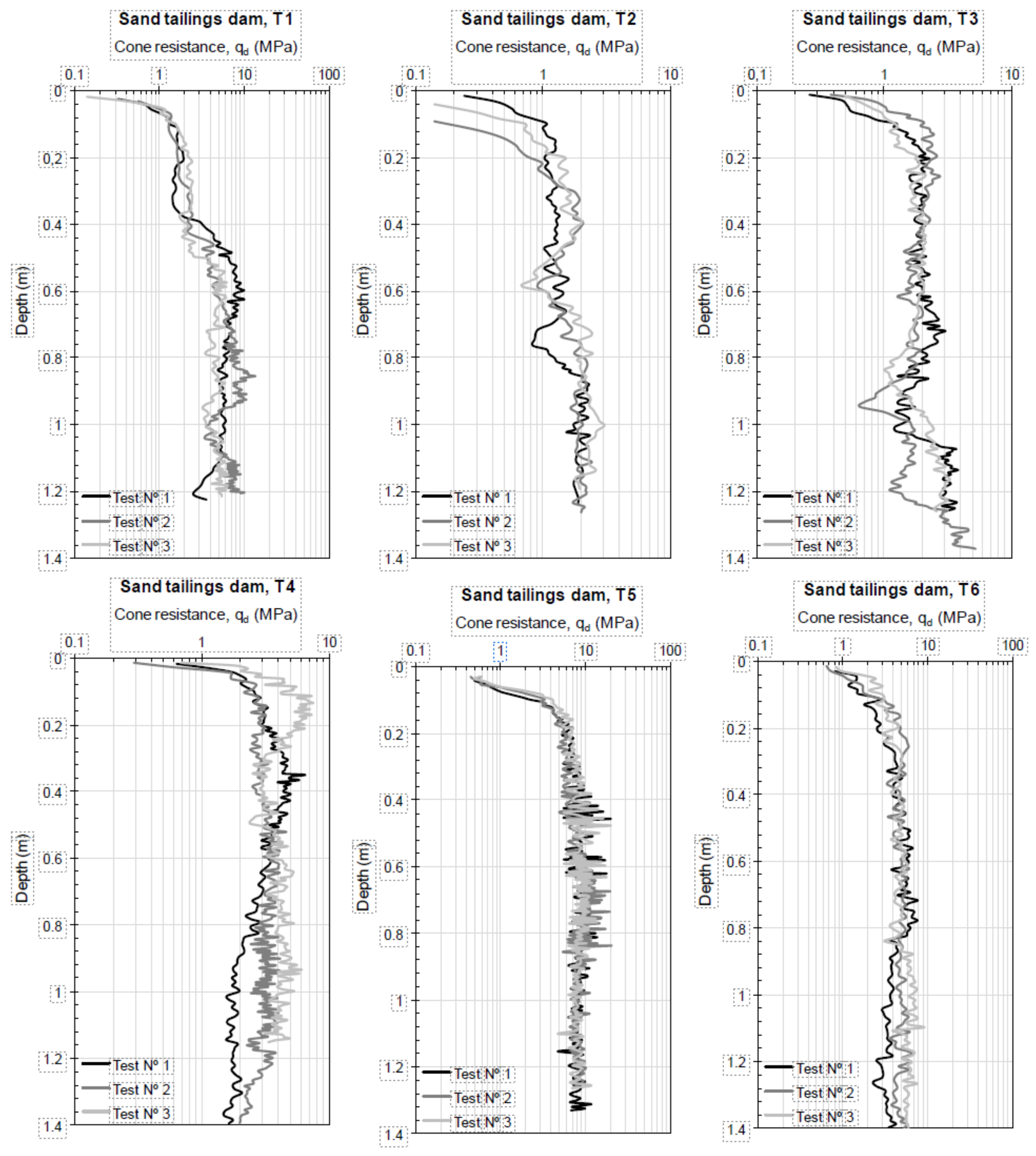 Minerals 12 01467 g003