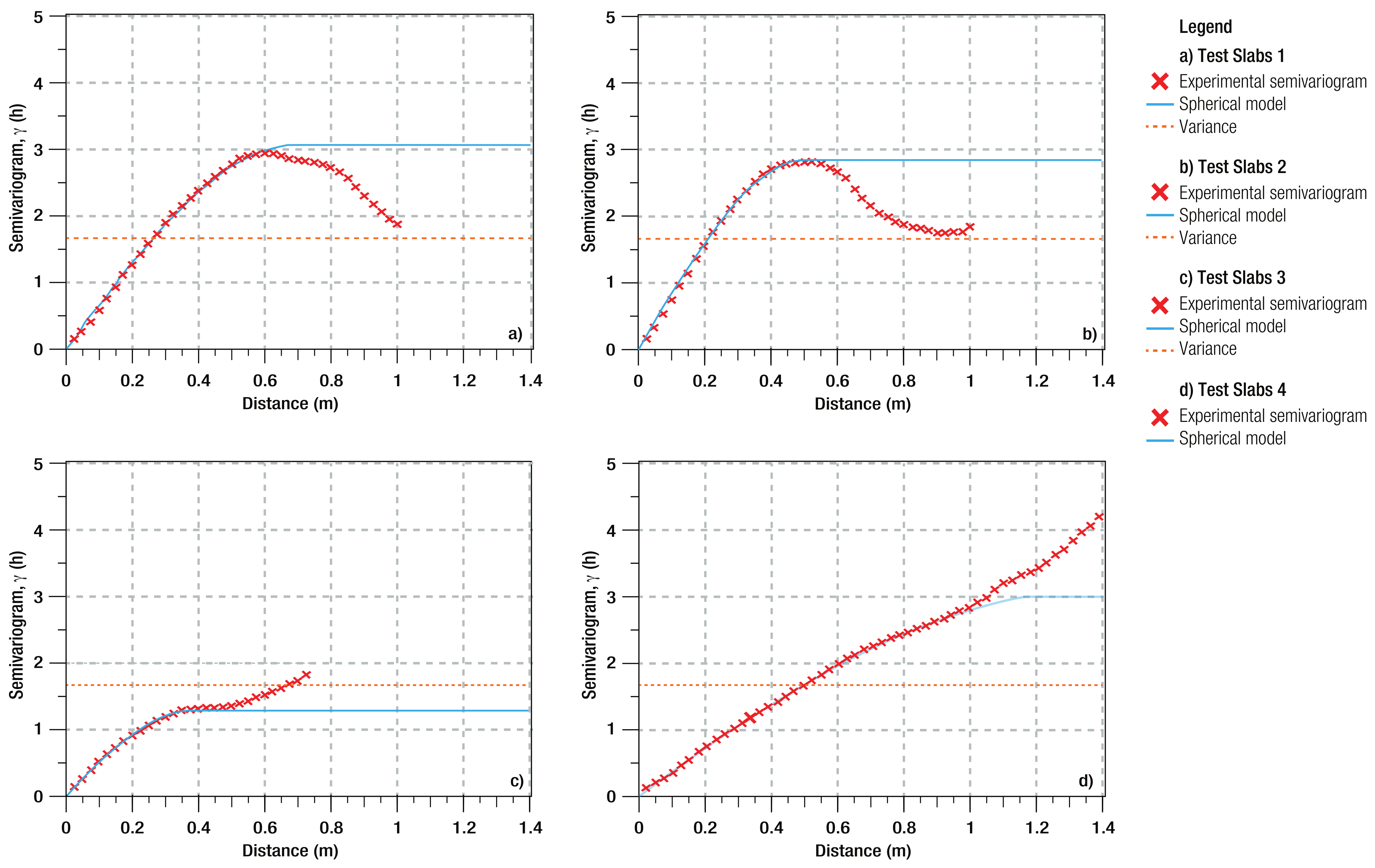 Minerals 12 01467 g007