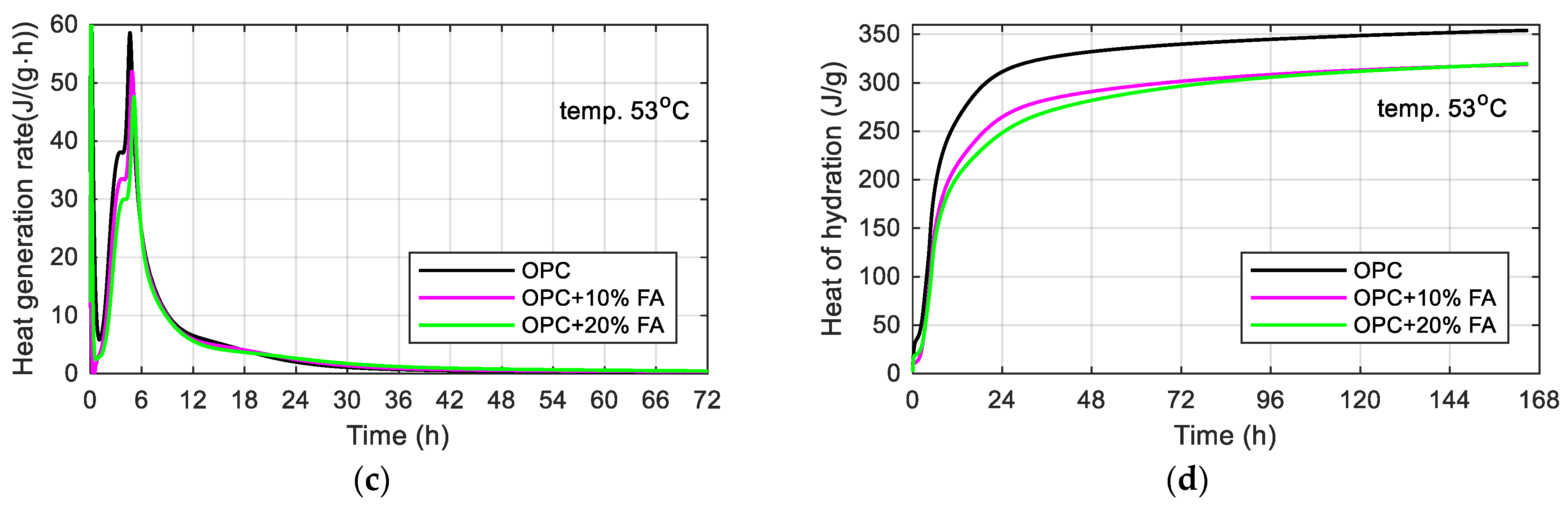 Minerals 12 01471 g003b Minerals 12 01471 g003b