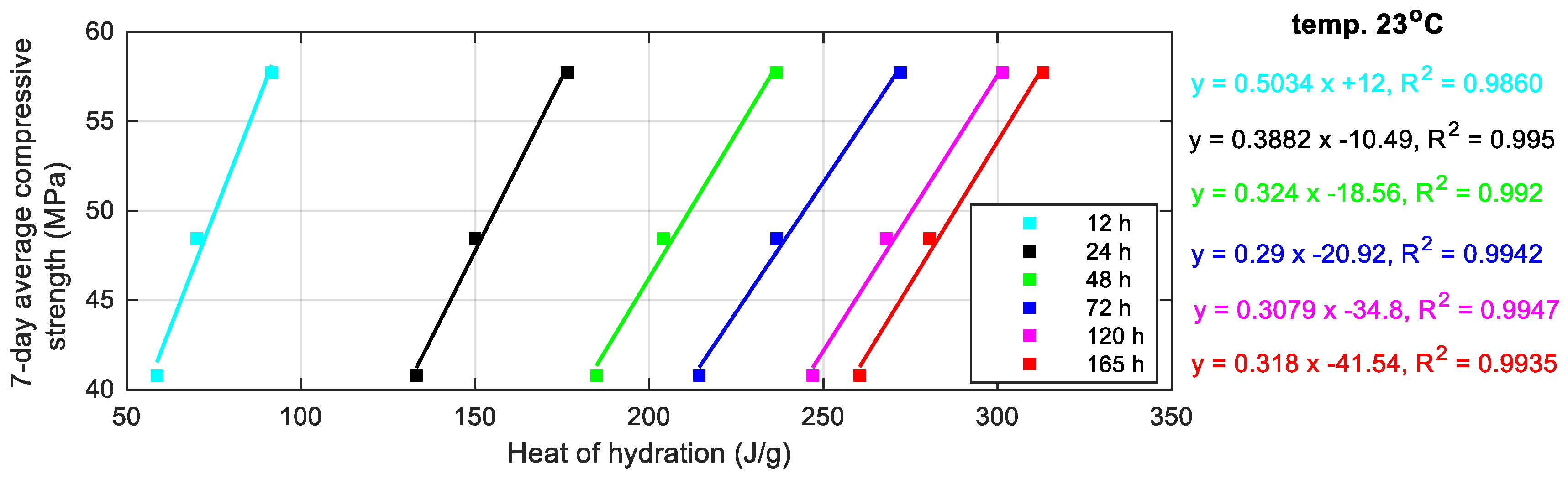 Minerals 12 01471 g006 Minerals 12 01471 g006