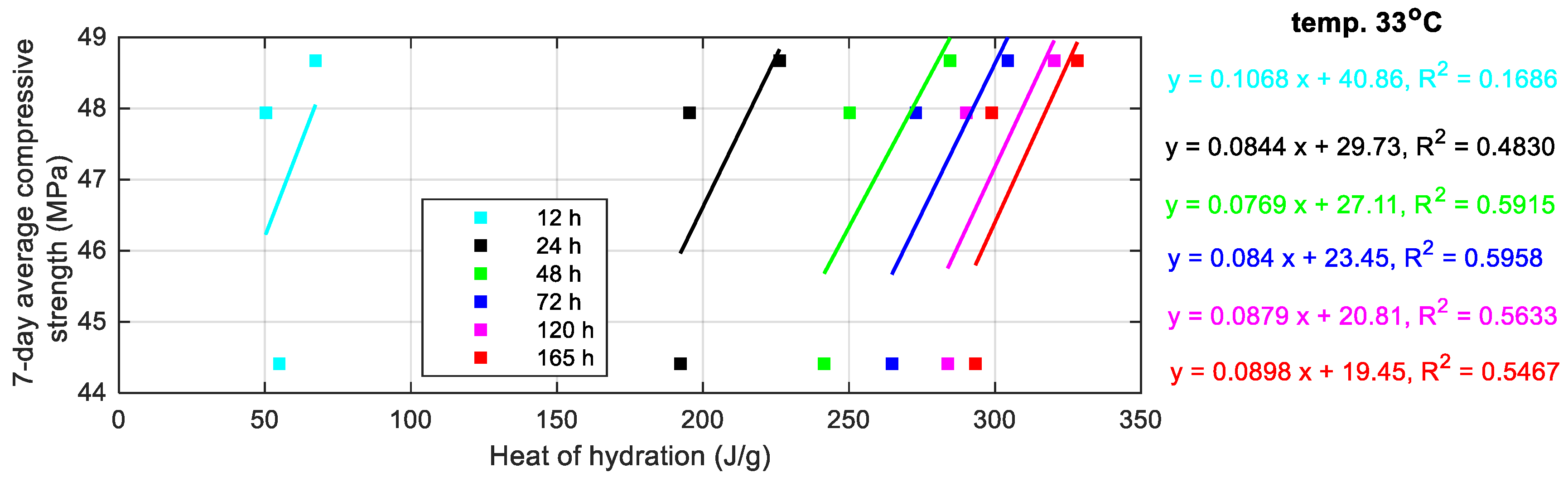 Minerals 12 01471 g007 Minerals 12 01471 g007