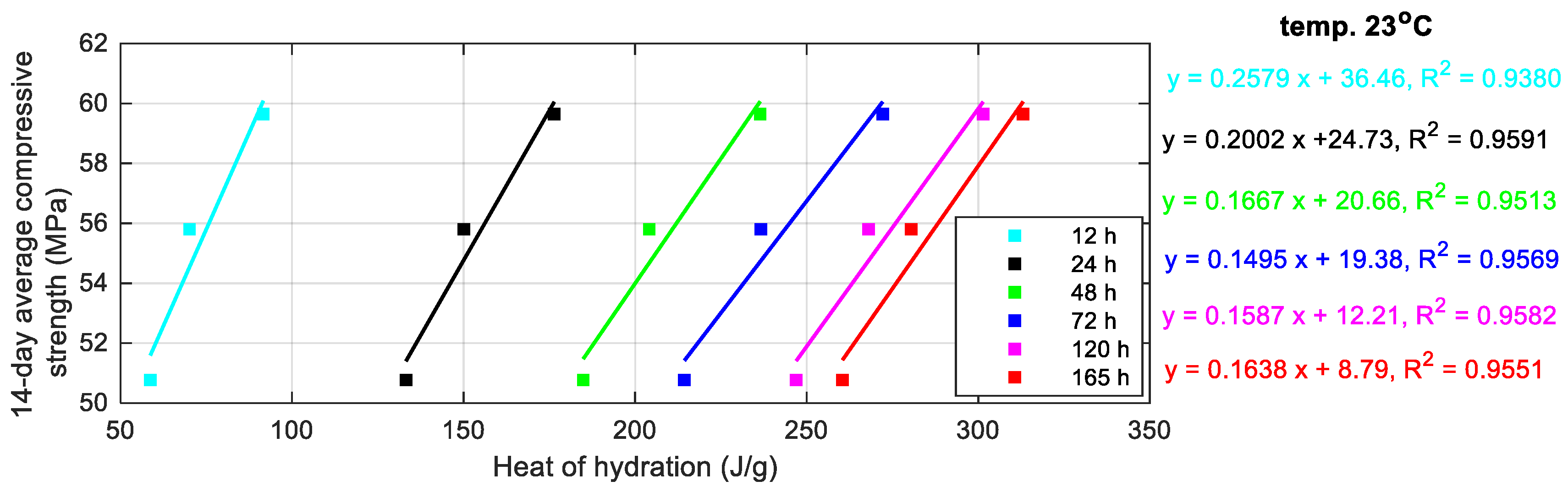 Minerals 12 01471 g010 Minerals 12 01471 g010