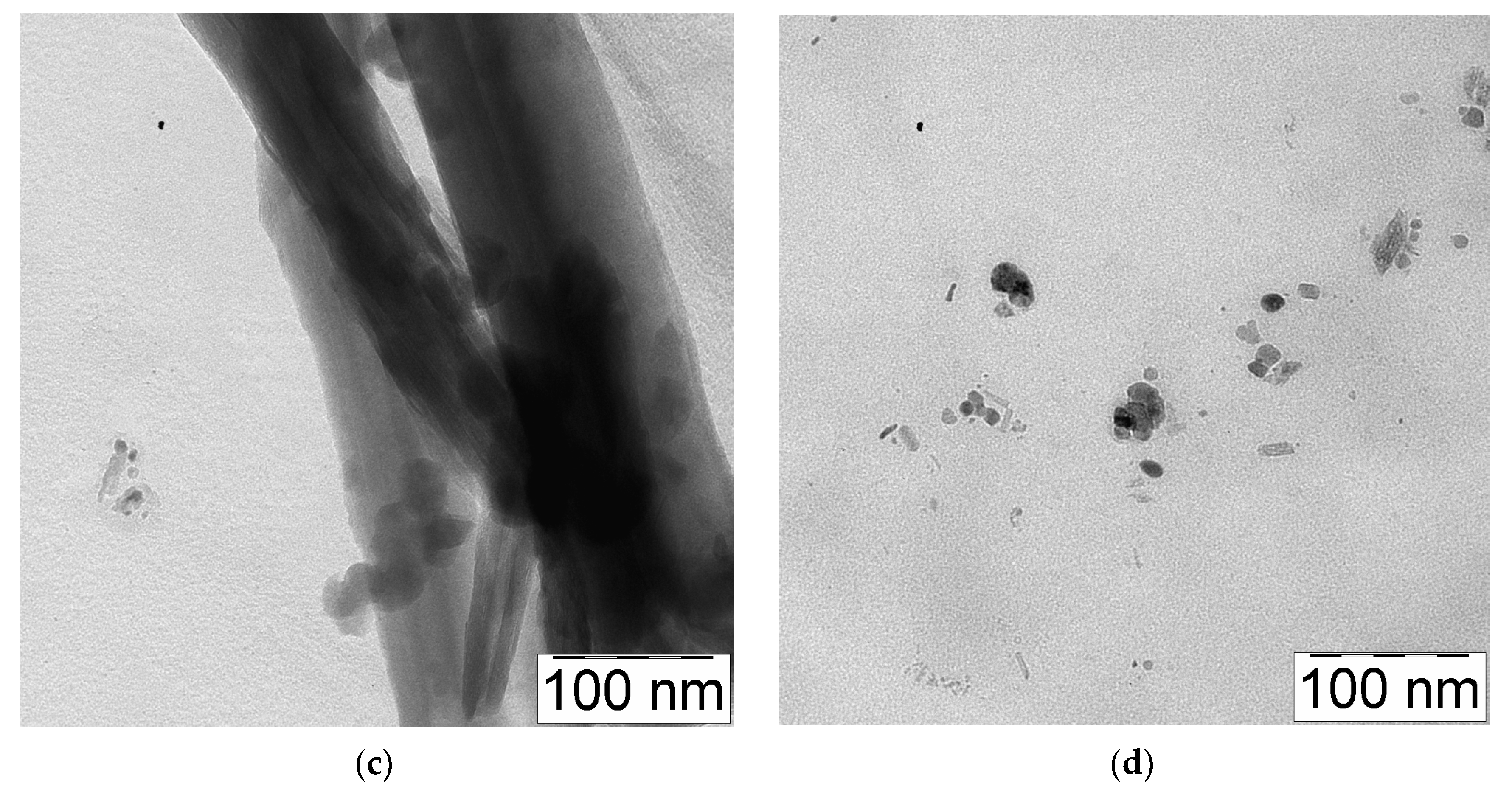 Minerals 12 01474 g003b Minerals 12 01474 g003b