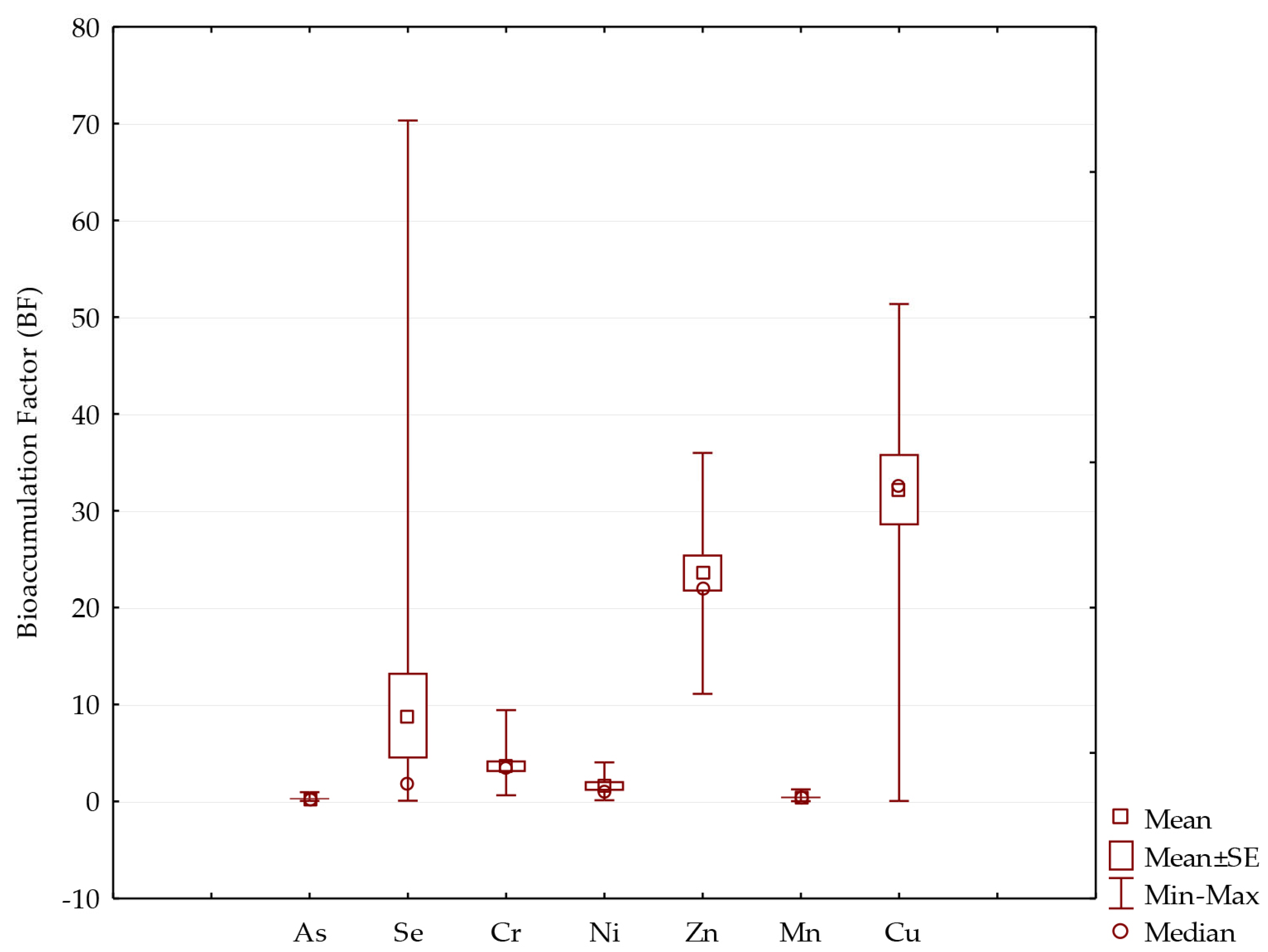 Minerals 12 01475 g002