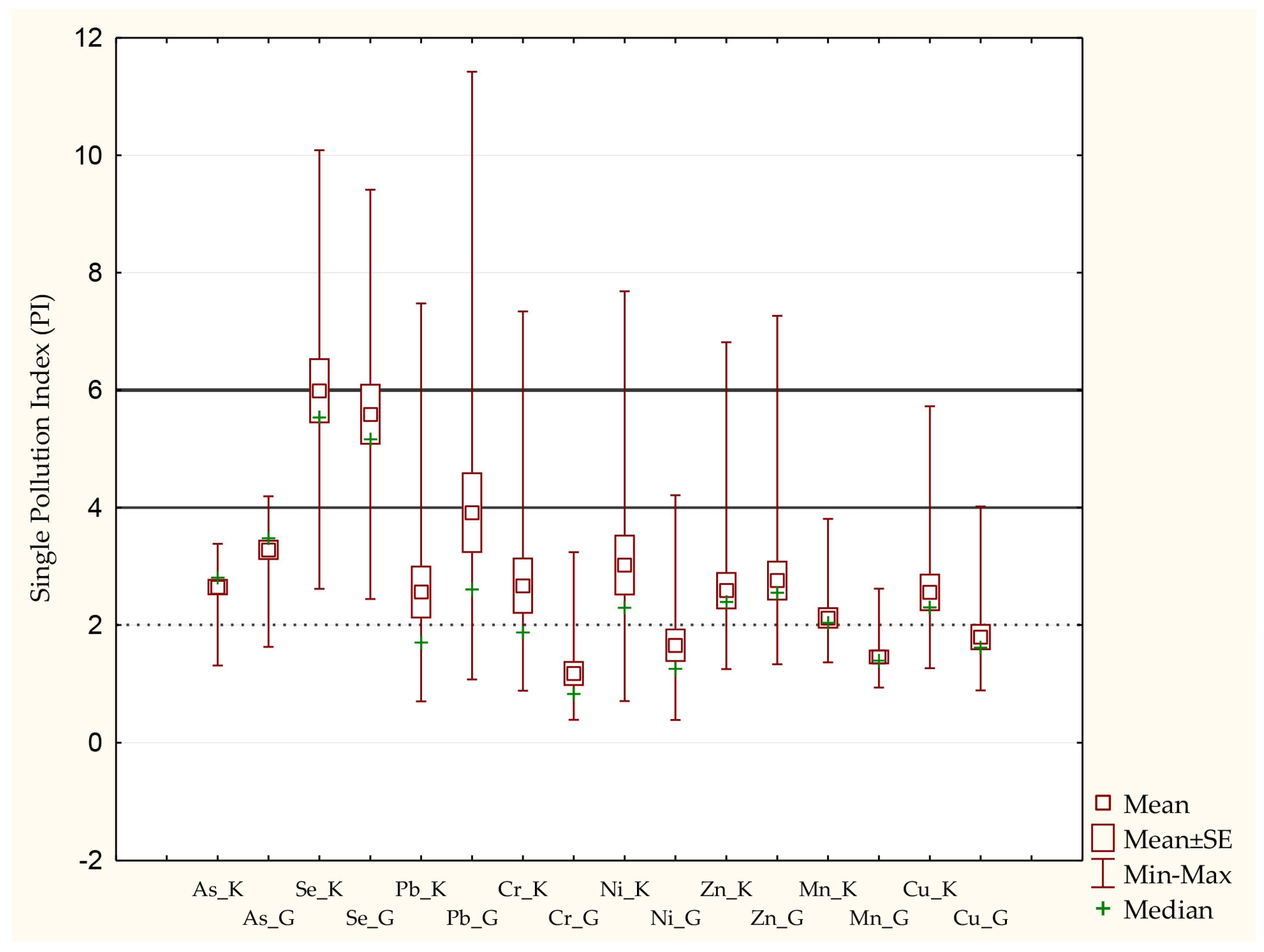 Minerals 12 01475 g004