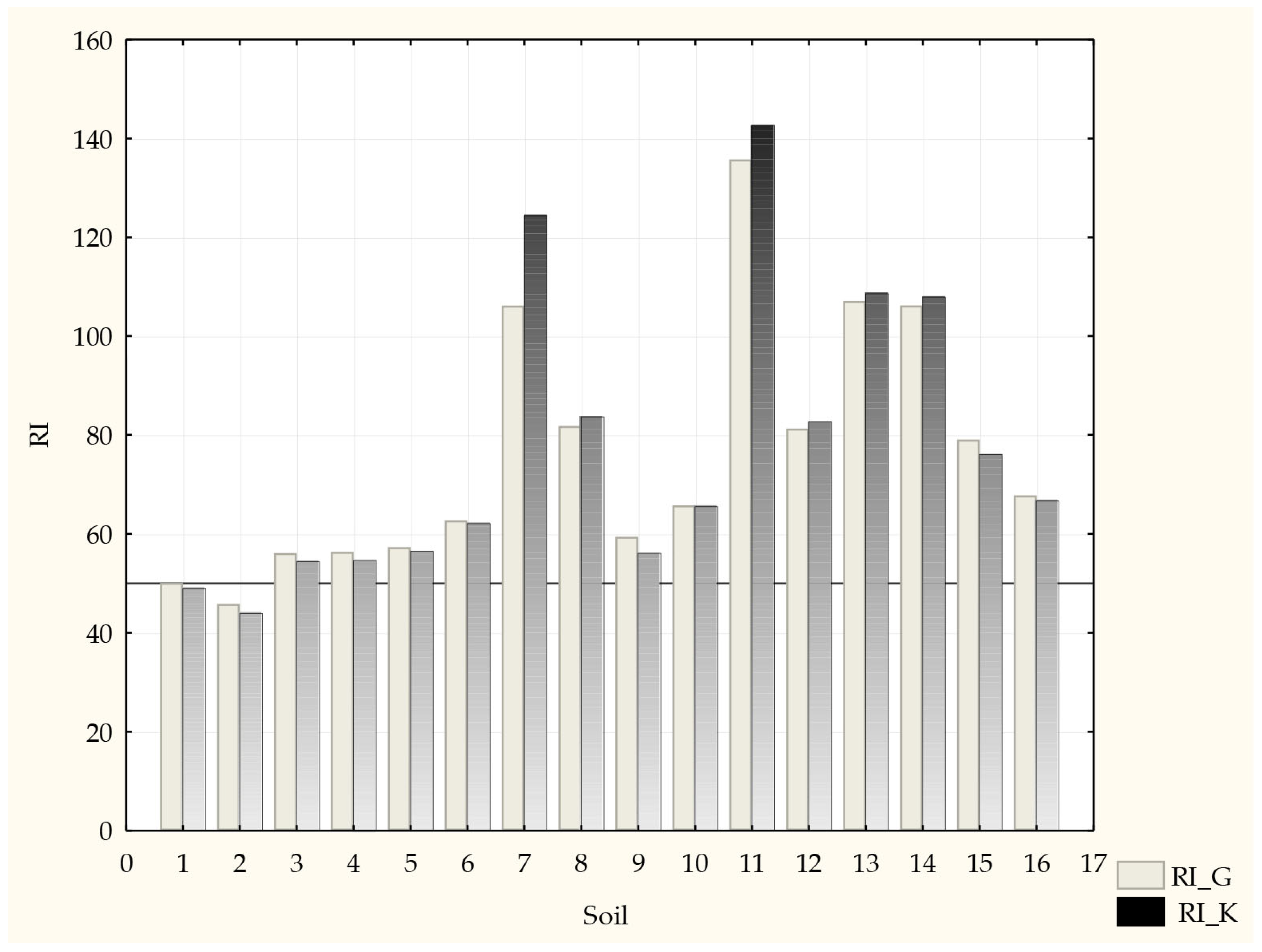 Minerals 12 01475 g005