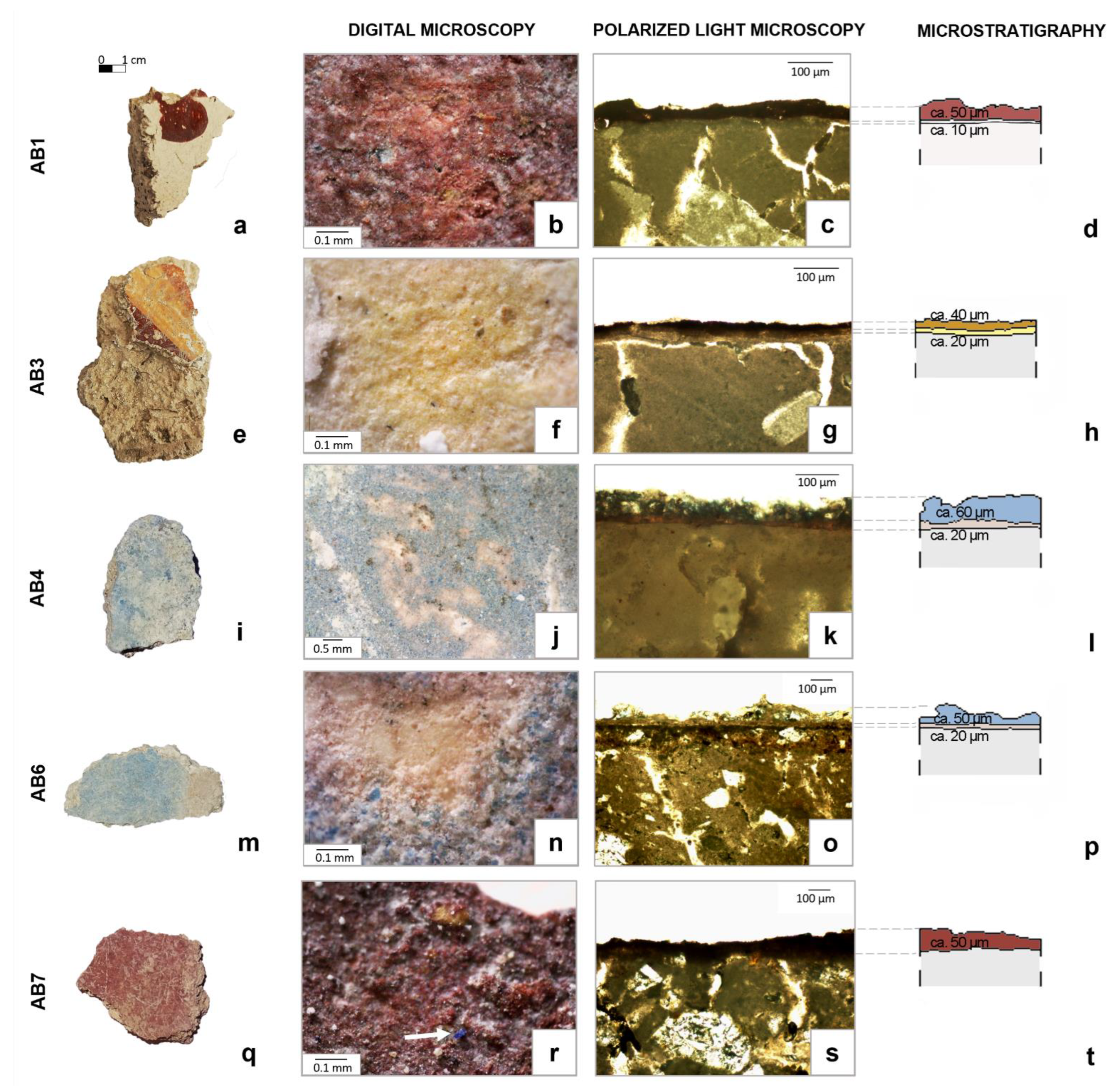 Minerals 12 01487 g006