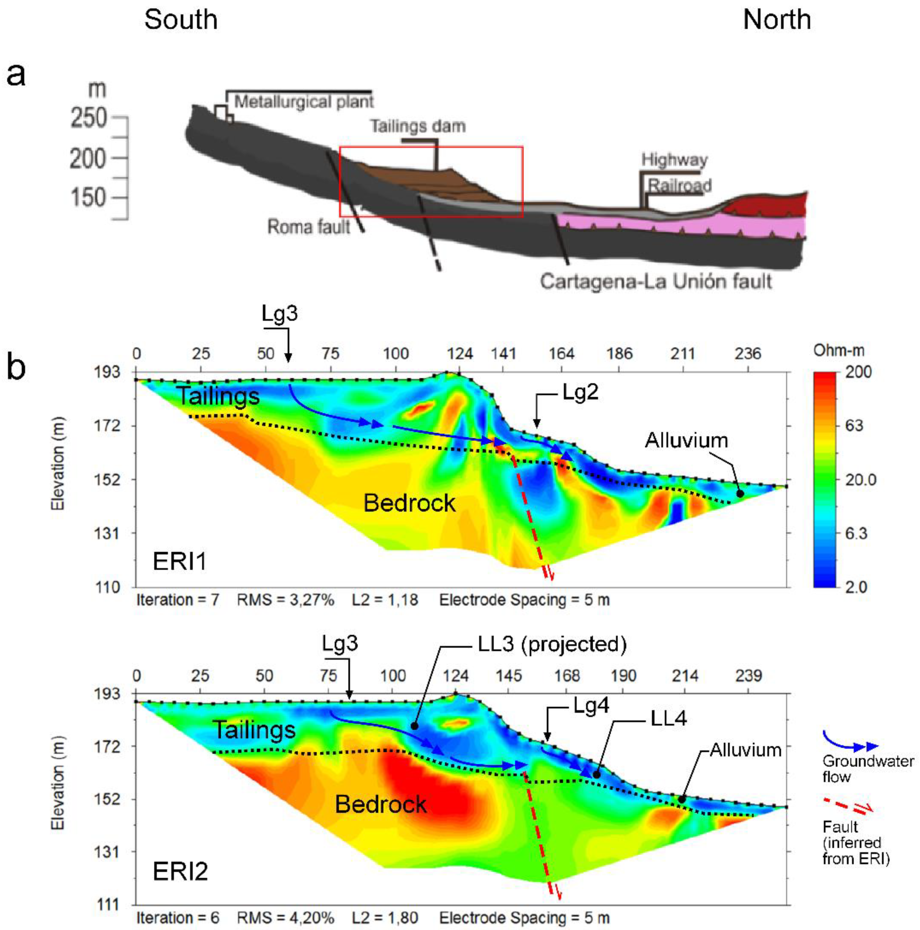 Minerals 12 01488 g006