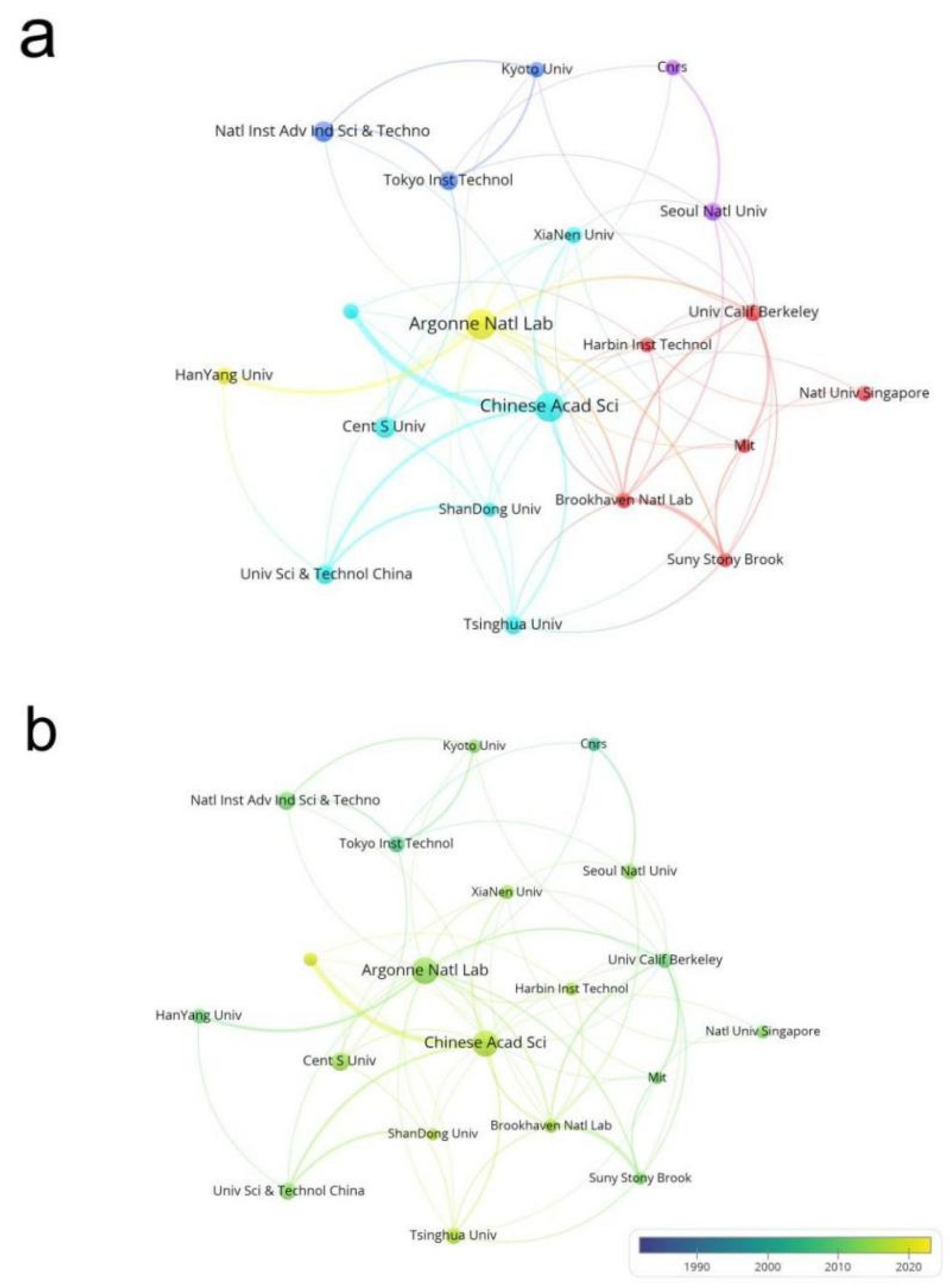 Minerals 12 01514 g003 Minerals 12 01514 g003