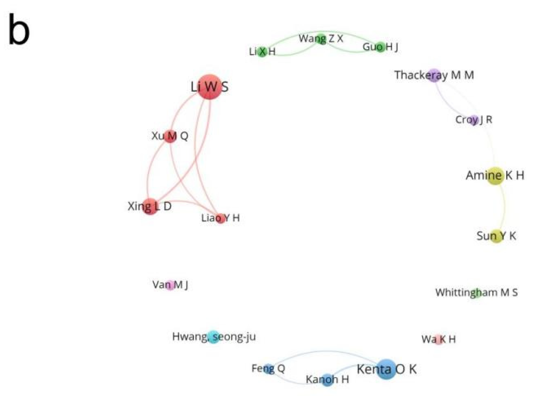 Minerals 12 01514 g004b Minerals 12 01514 g004b