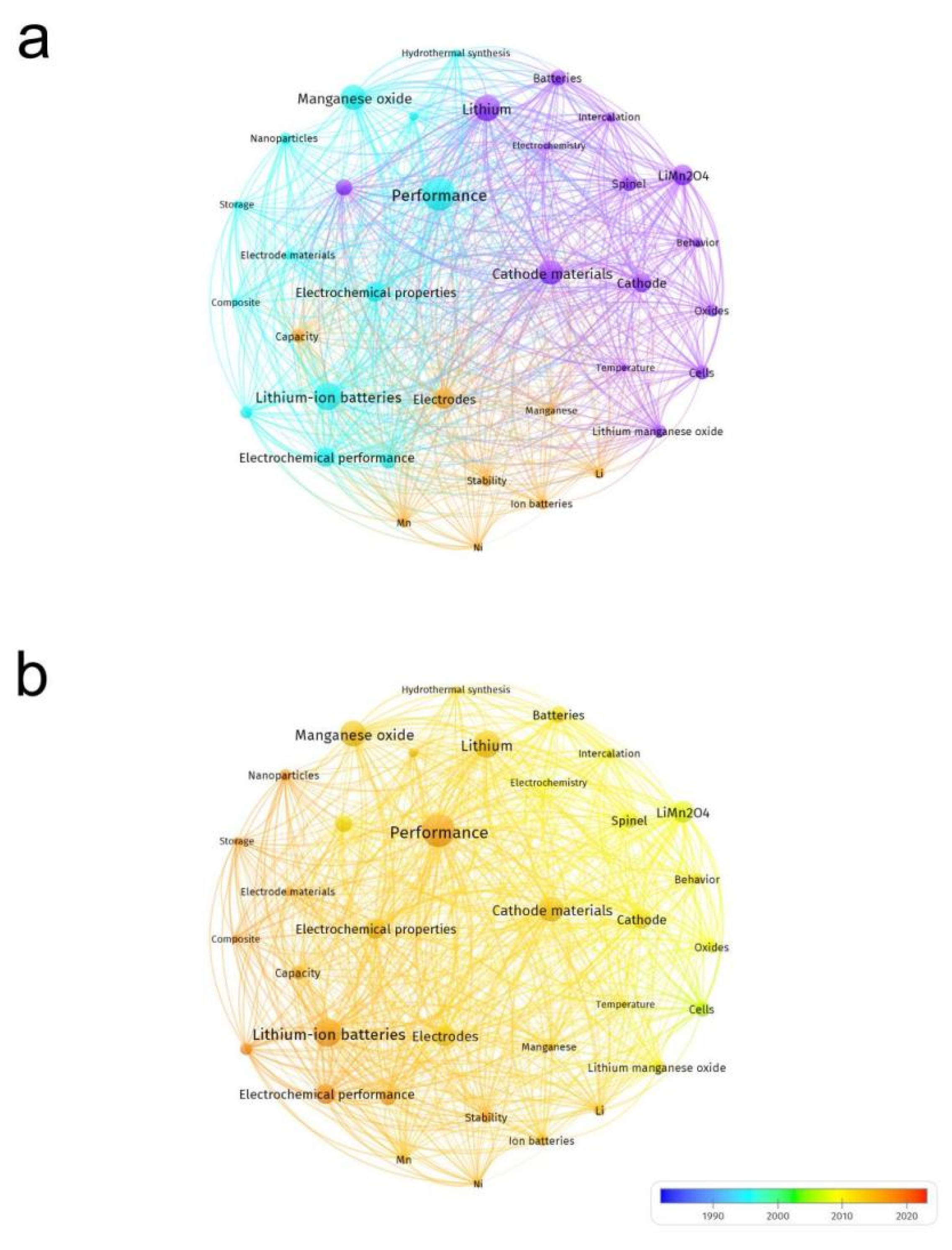 Minerals 12 01514 g005 Minerals 12 01514 g005