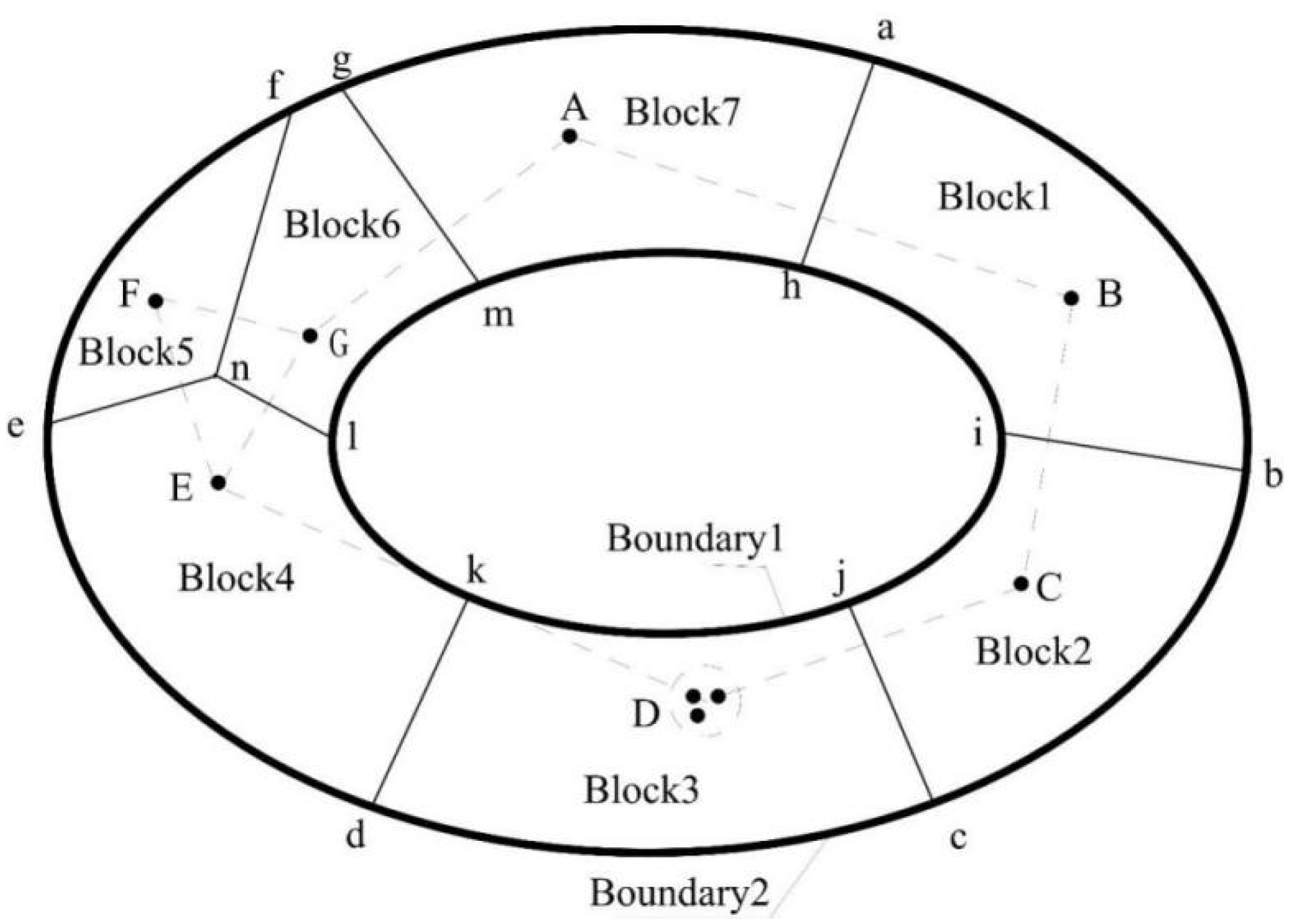 Minerals 12 01538 g003 Minerals 12 01538 g003