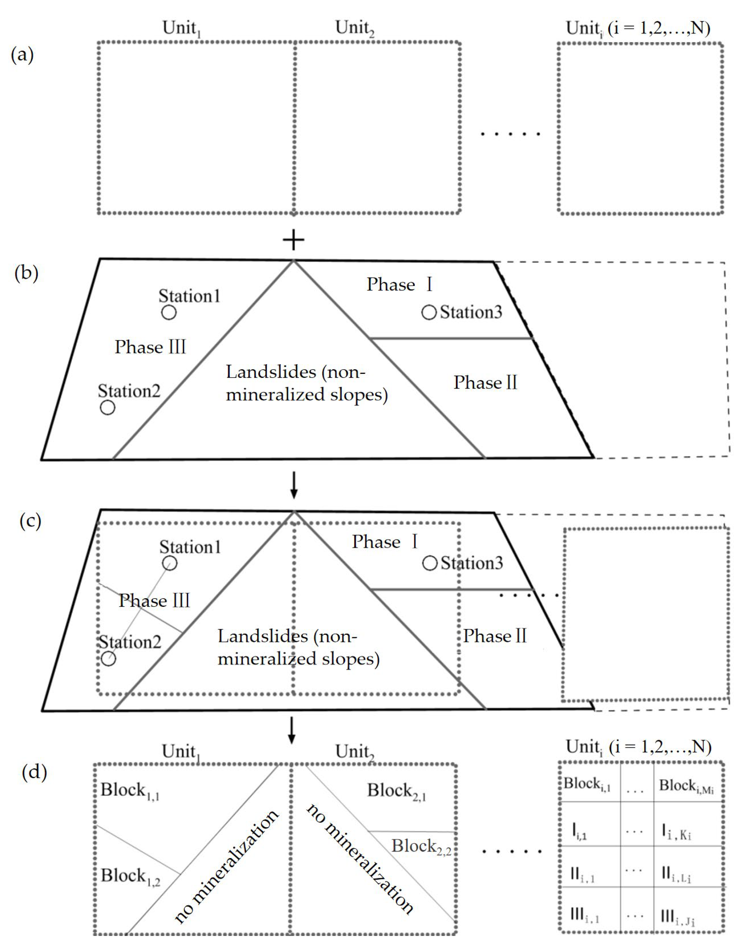 Minerals 12 01538 g005 Minerals 12 01538 g005