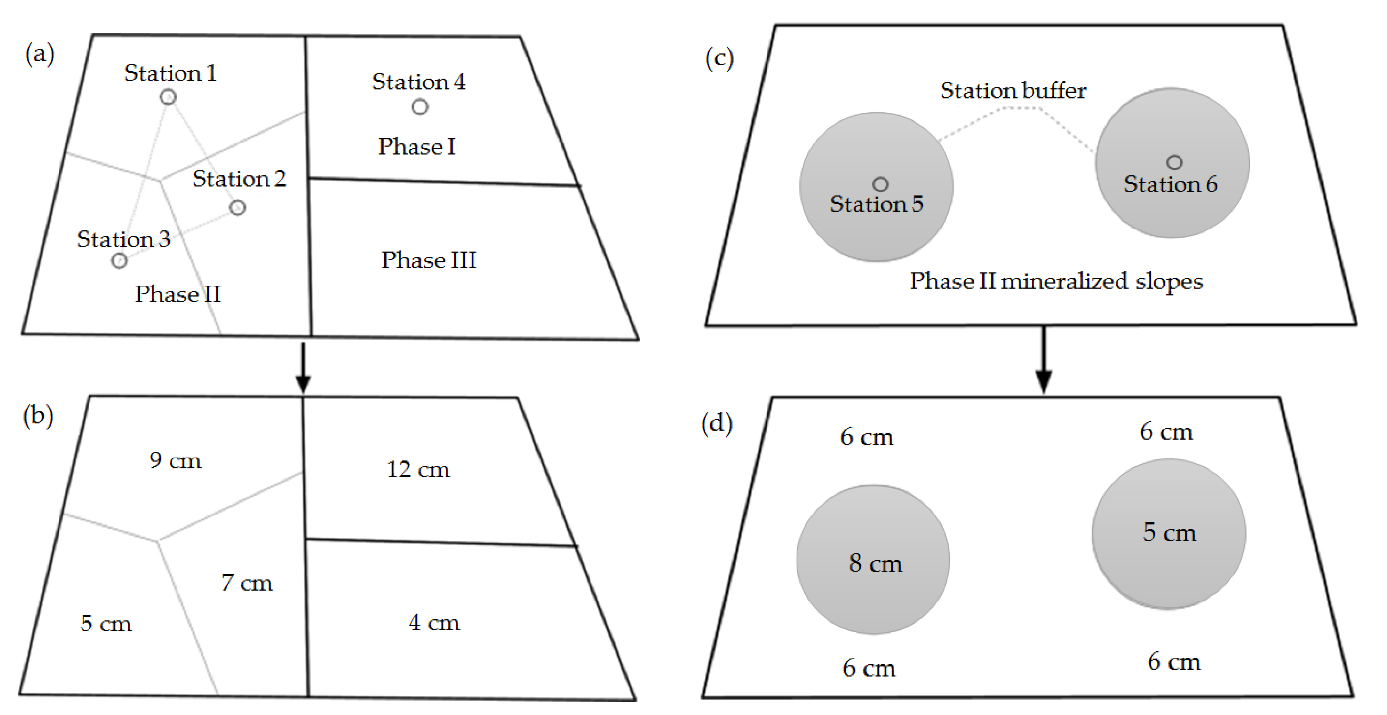 Minerals 12 01538 g006 Minerals 12 01538 g006