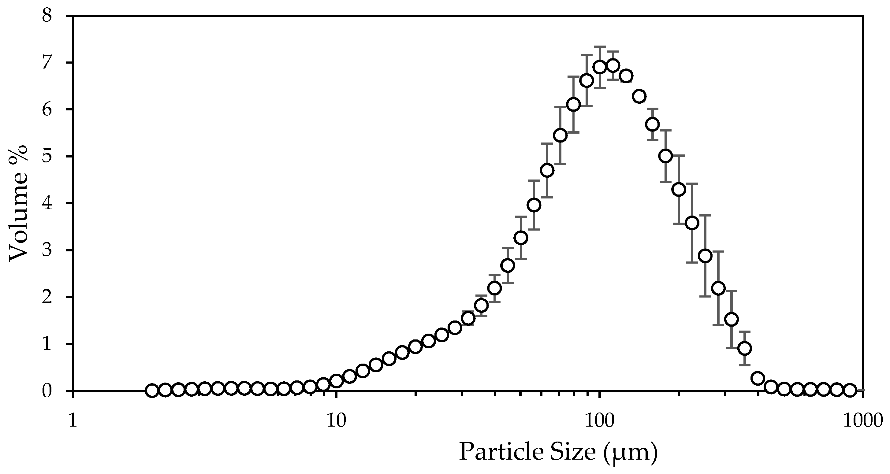 Minerals 12 01554 g001