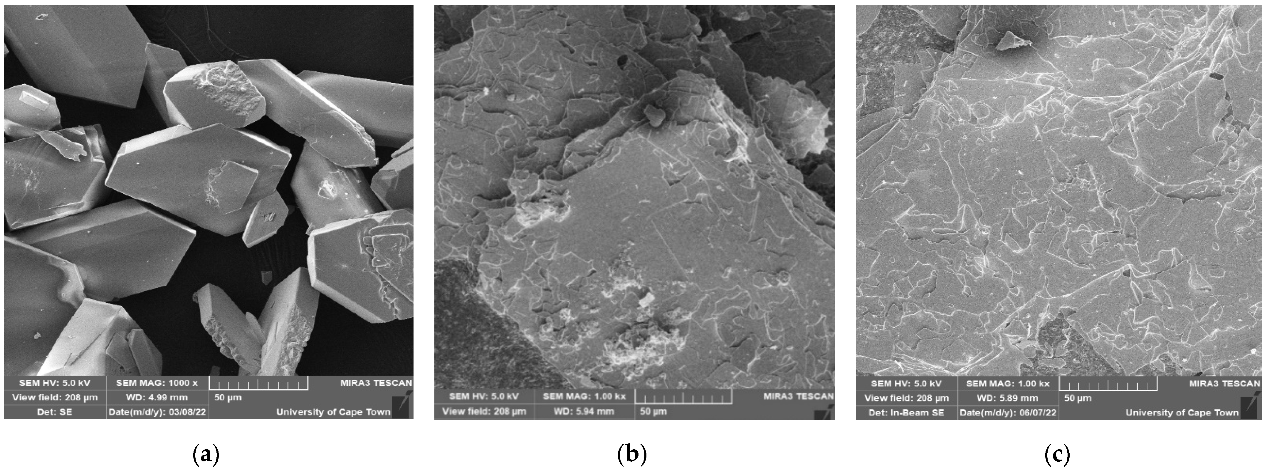 Minerals 12 01554 g010a