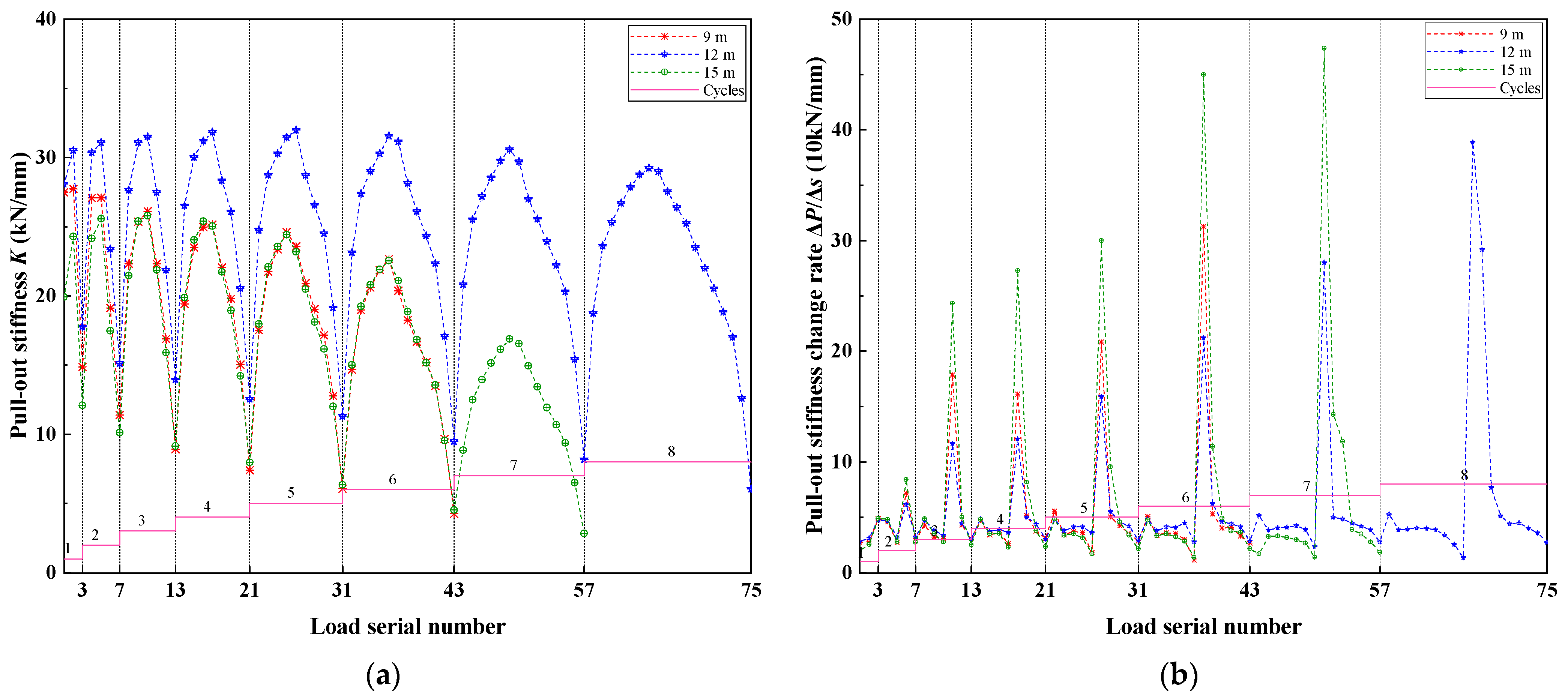 Minerals 12 01566 g005