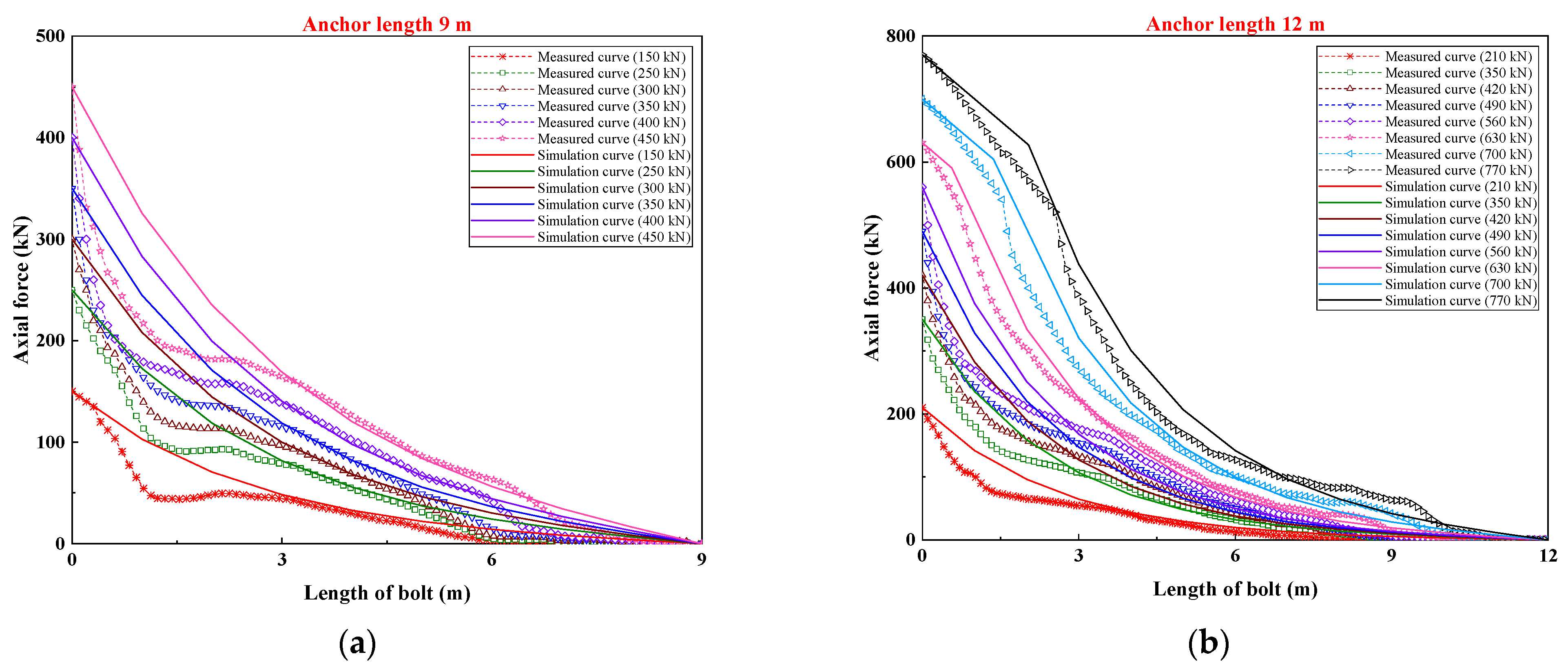 Minerals 12 01566 g006a