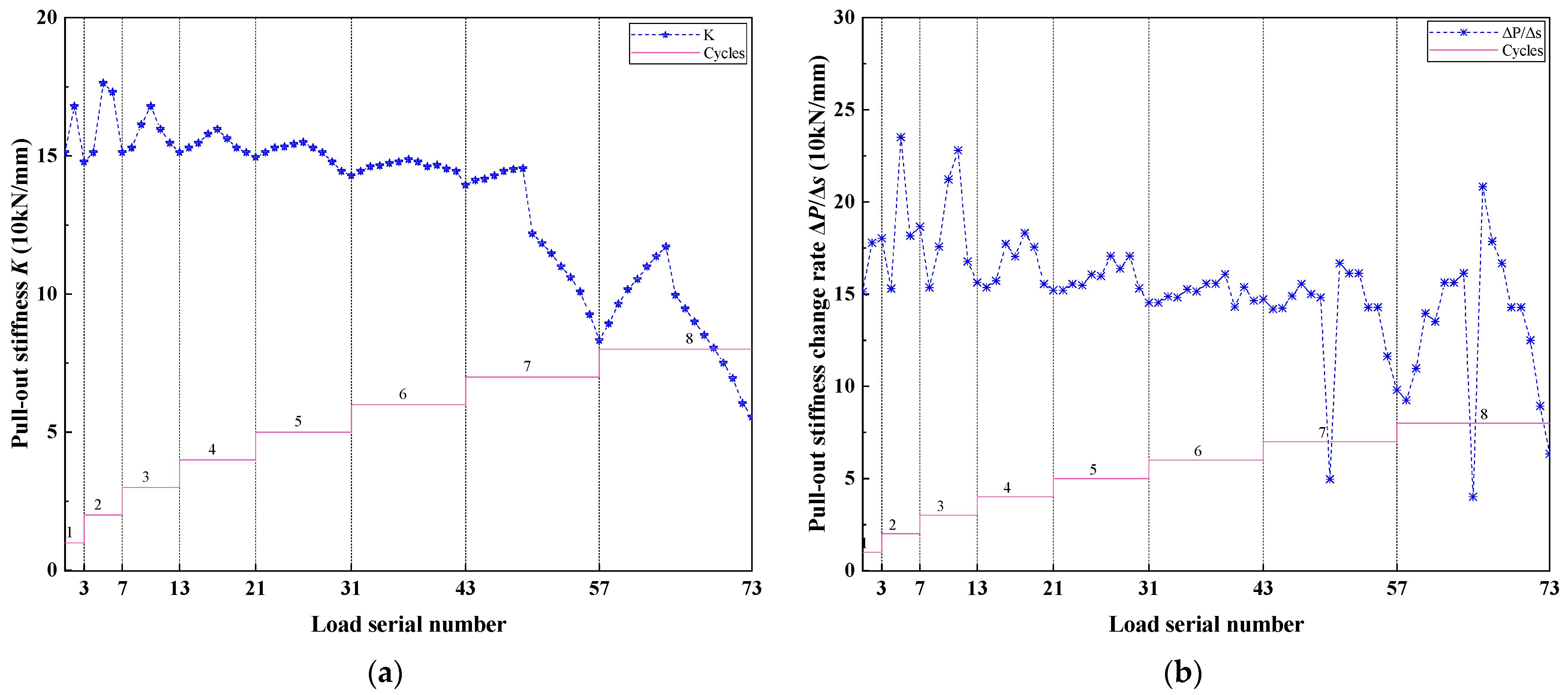 Minerals 12 01566 g008