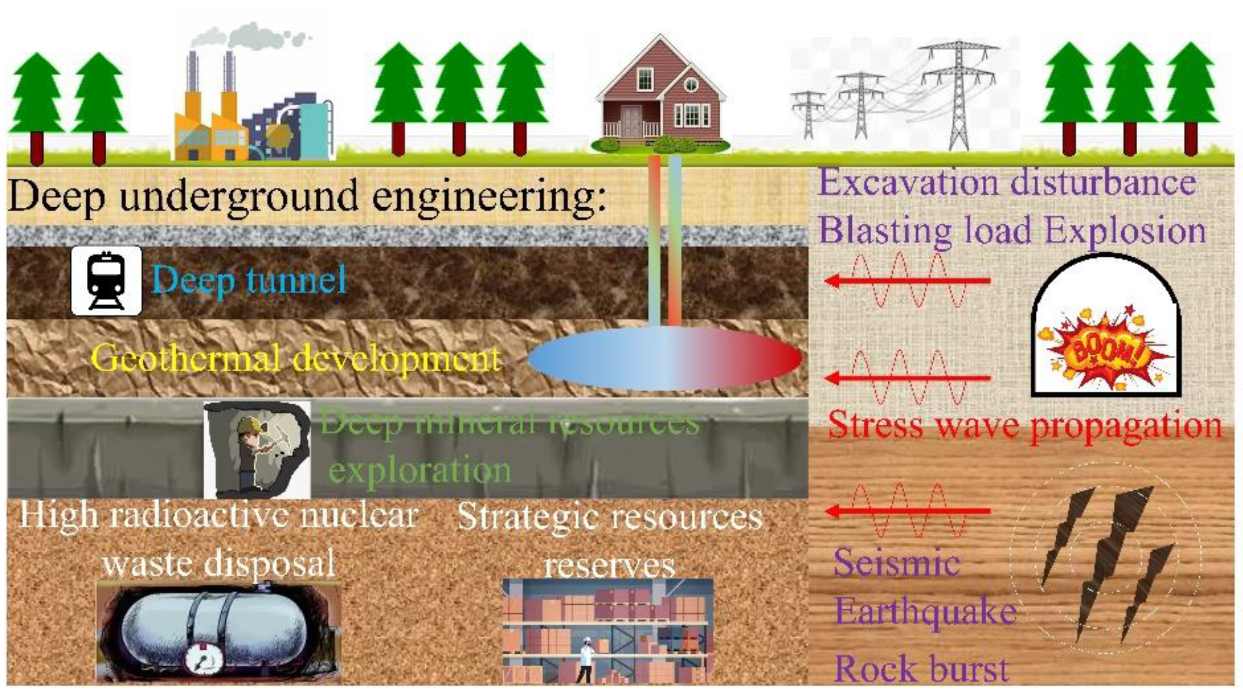 Minerals 12 01589 g001