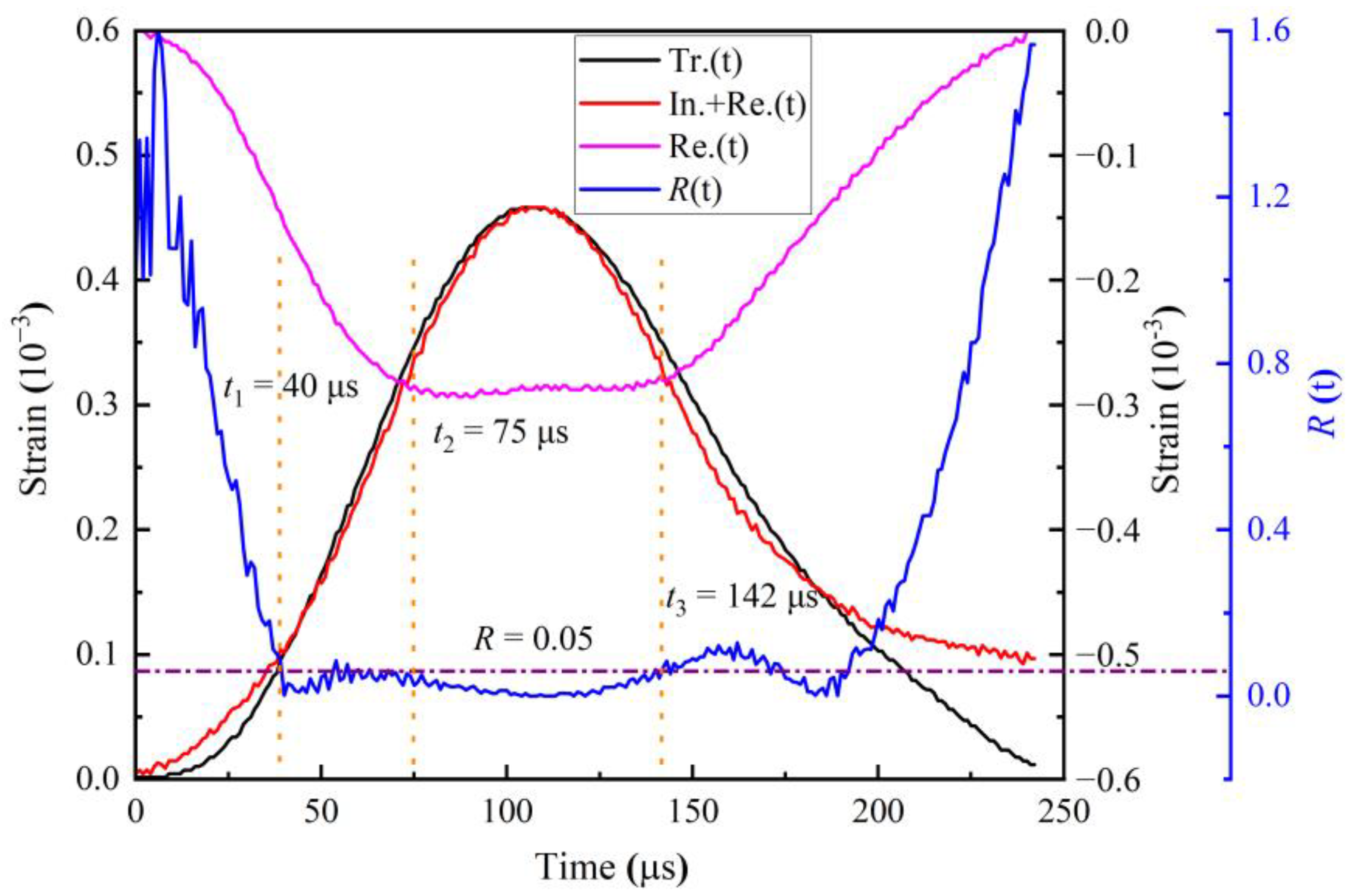 Minerals 12 01589 g004