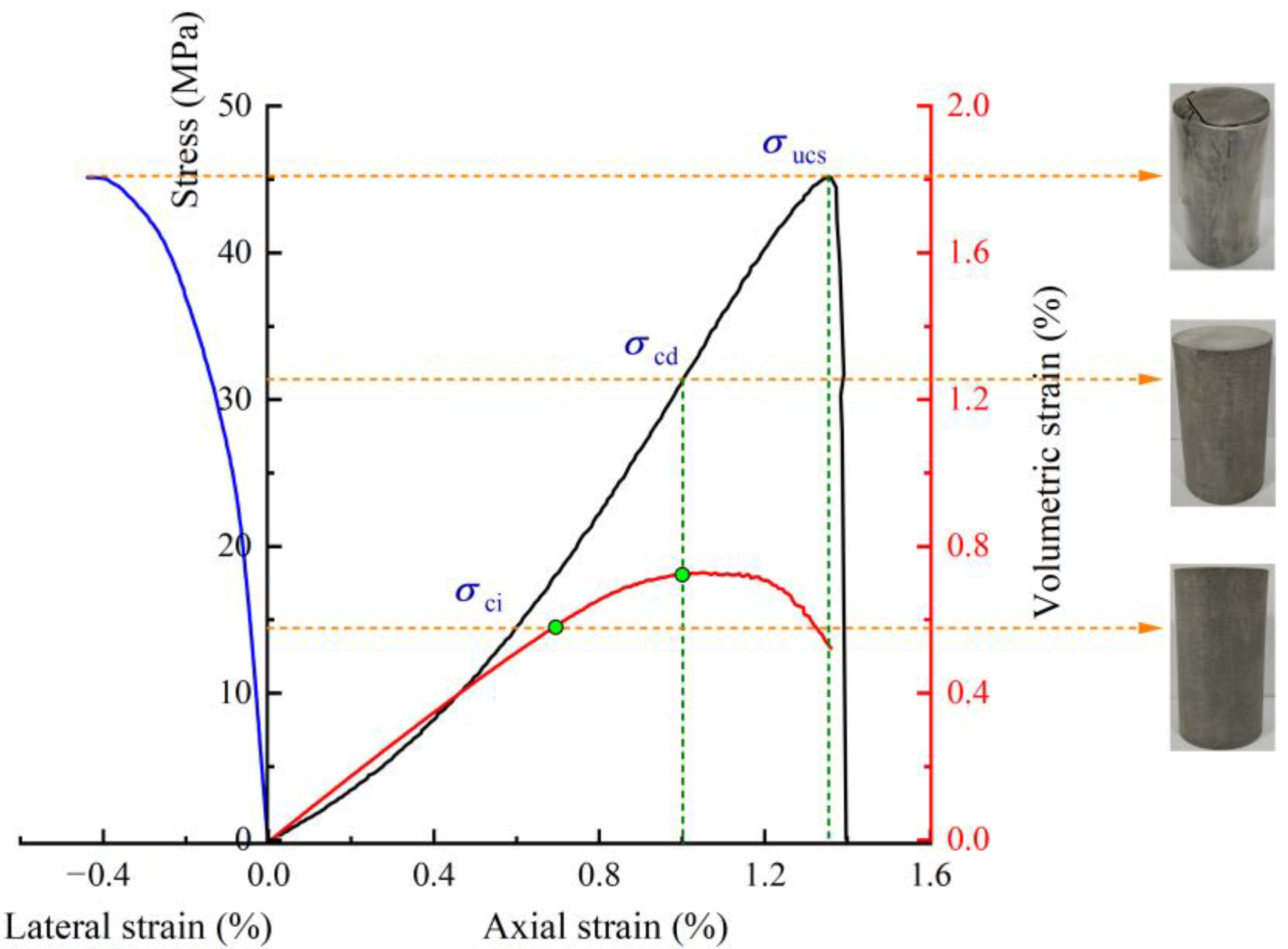 Minerals 12 01589 g005