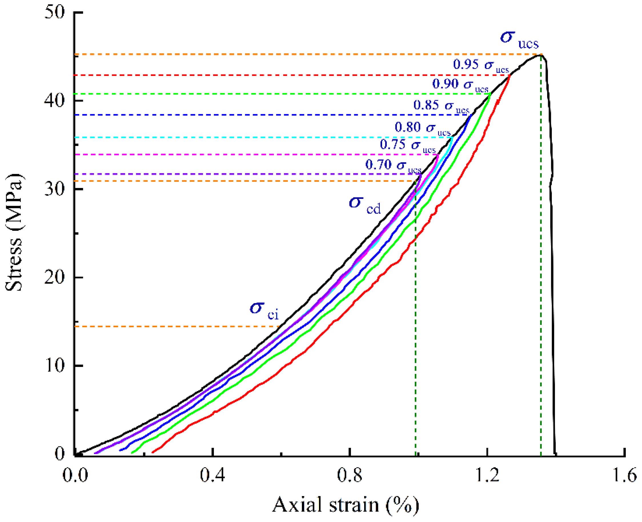 Minerals 12 01589 g006