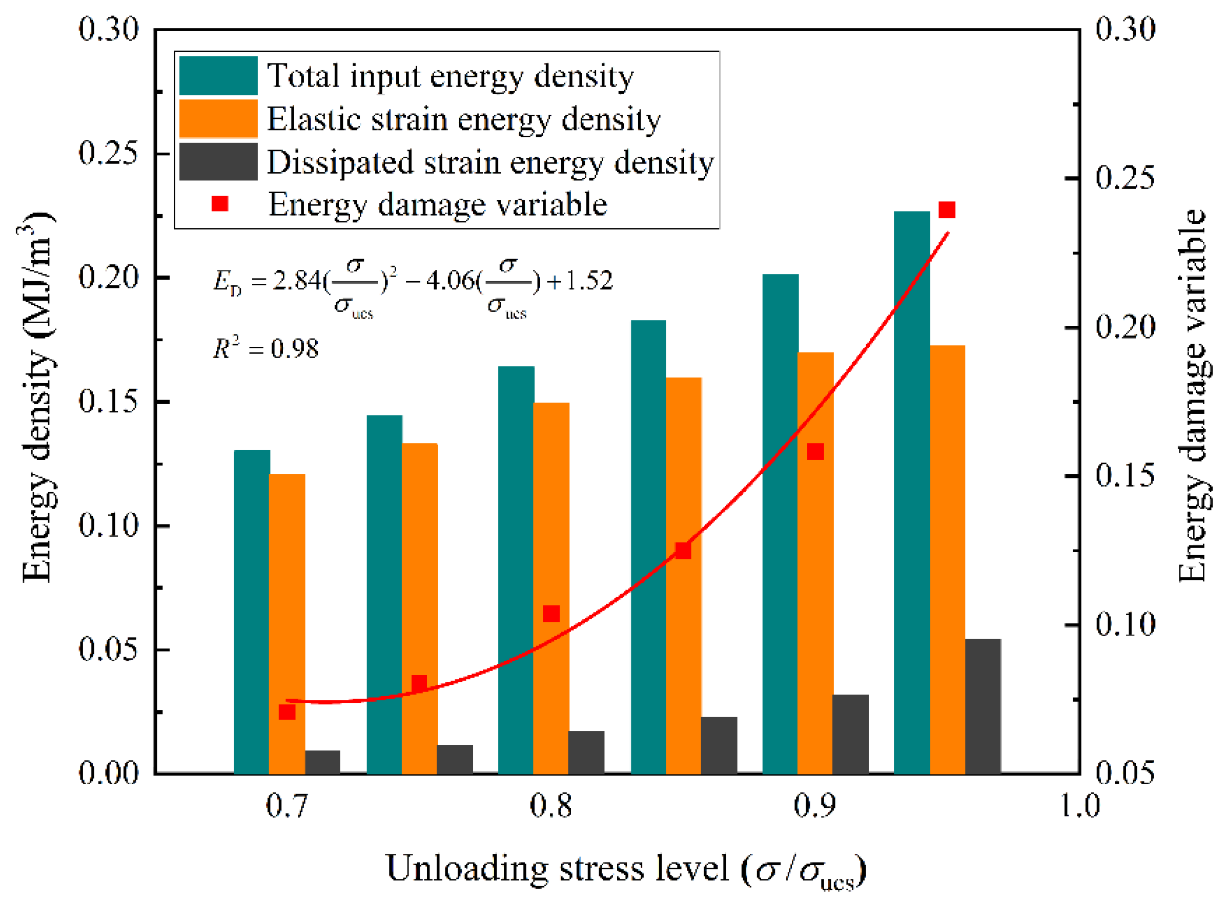 Minerals 12 01589 g007