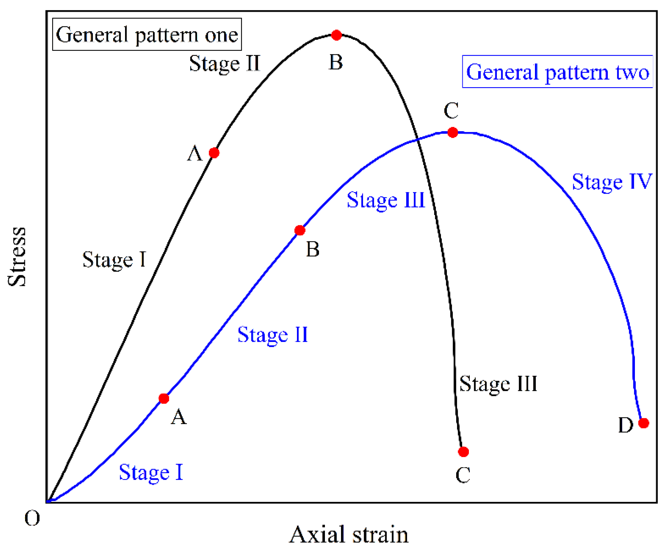Minerals 12 01589 g010