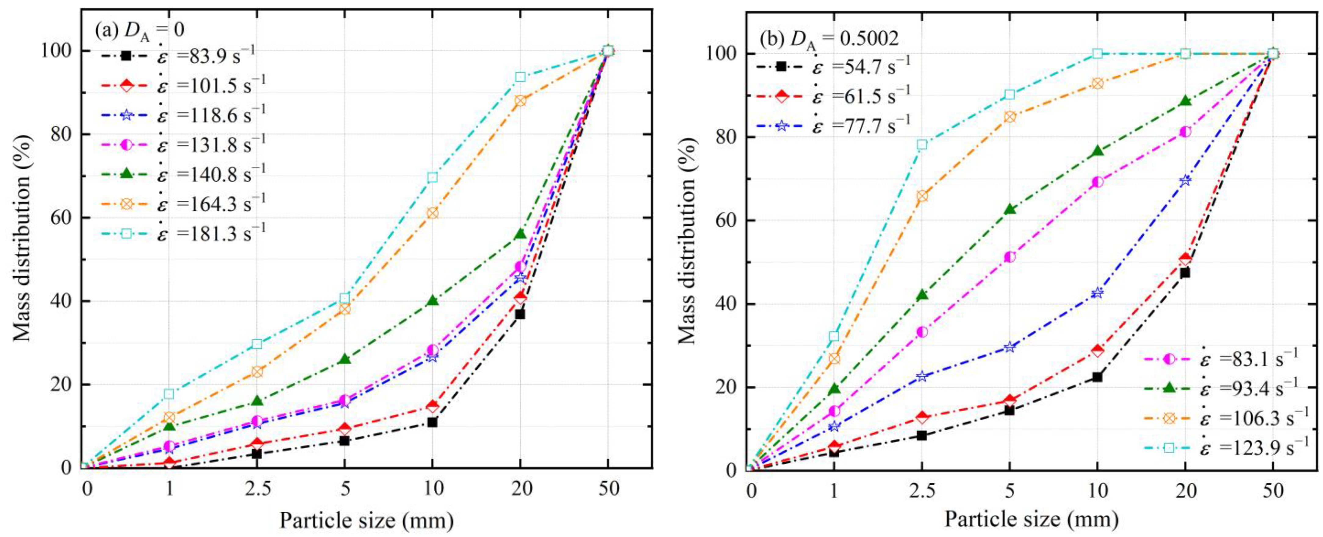 Minerals 12 01589 g014