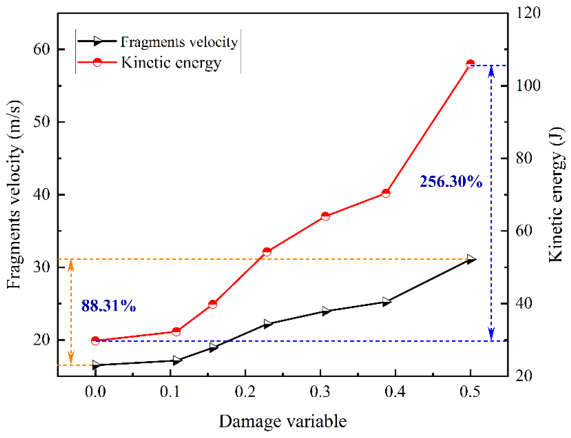 Minerals 12 01589 g017