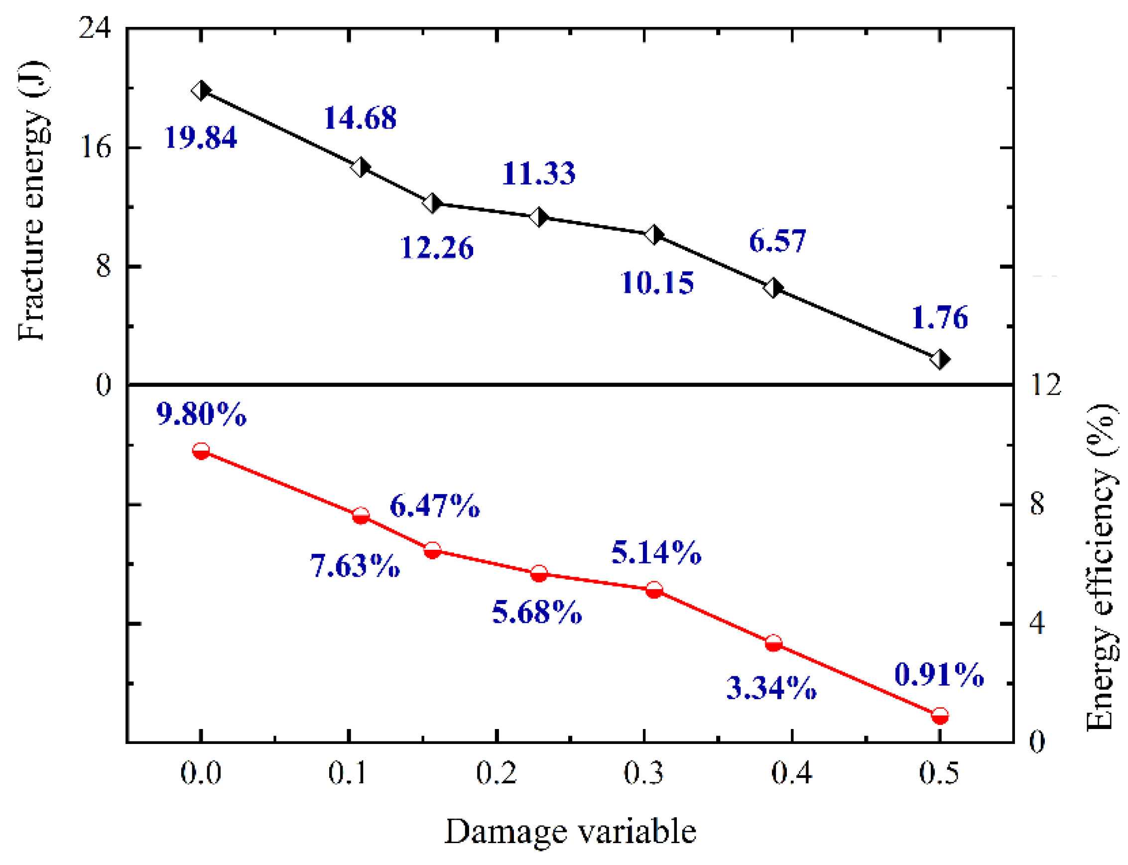 Minerals 12 01589 g019