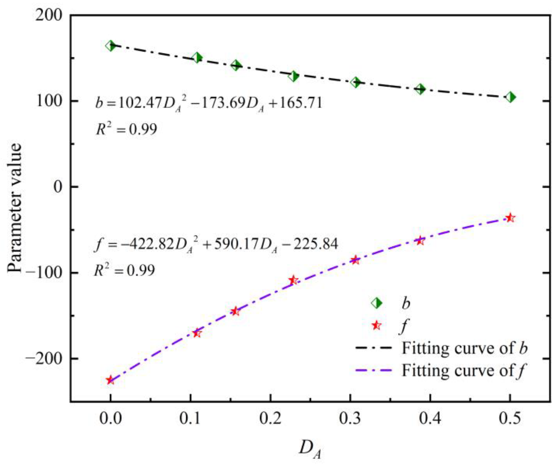 Minerals 12 01589 g020