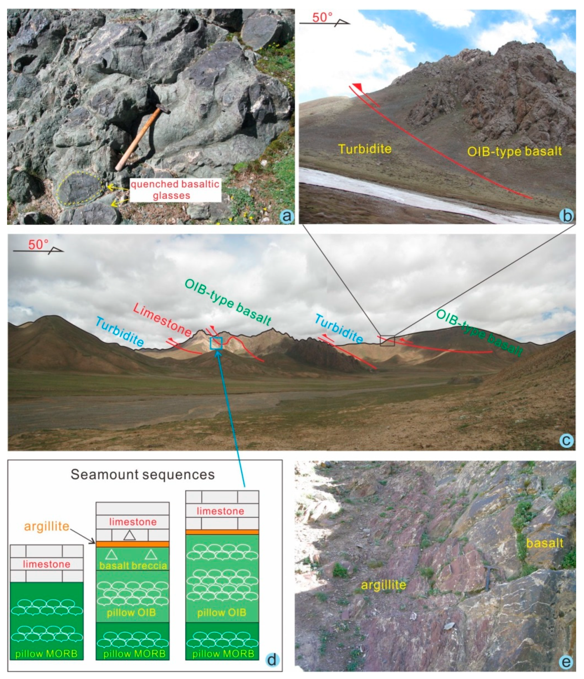 Minerals 12 01590 g007