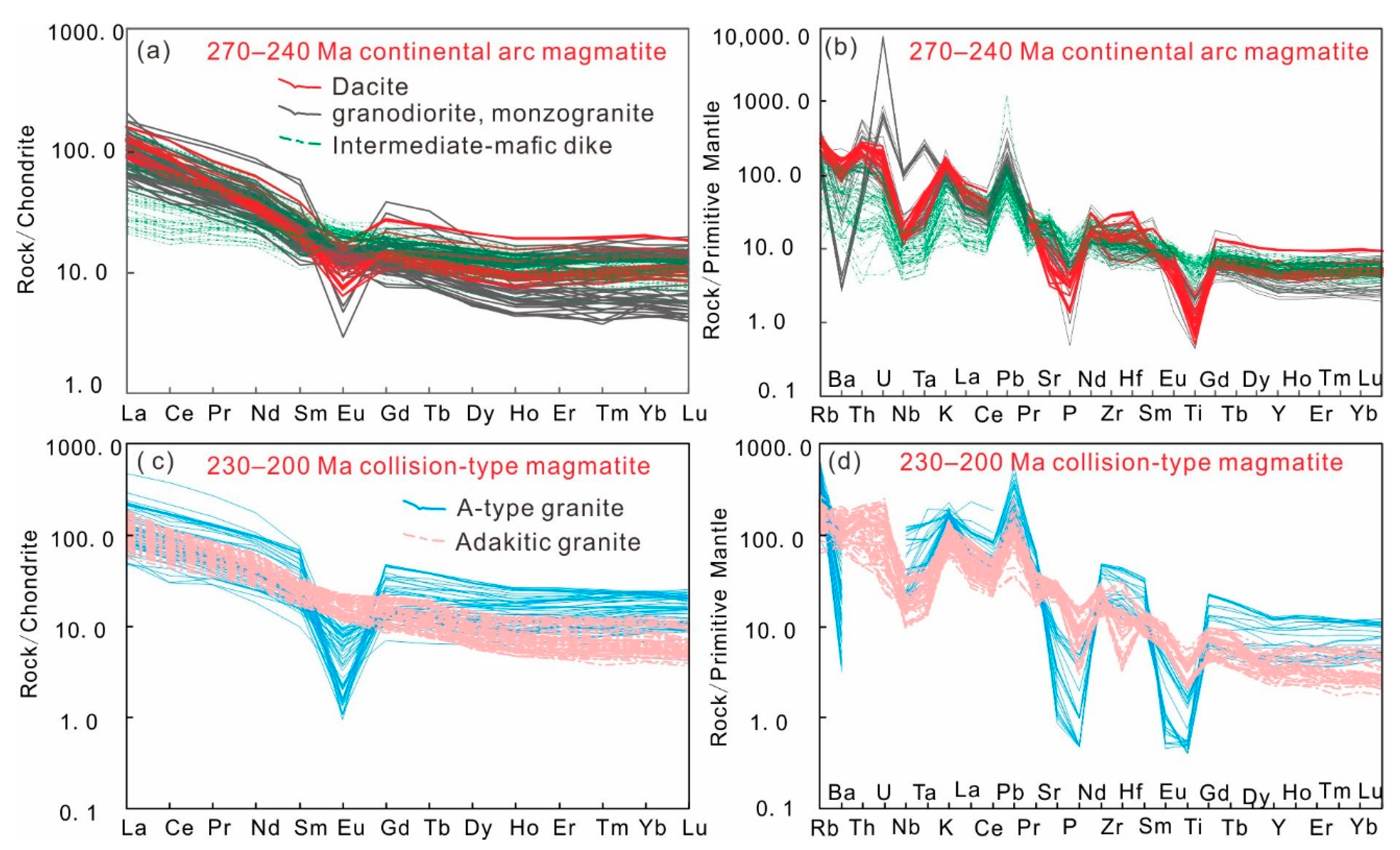 Minerals 12 01590 g011