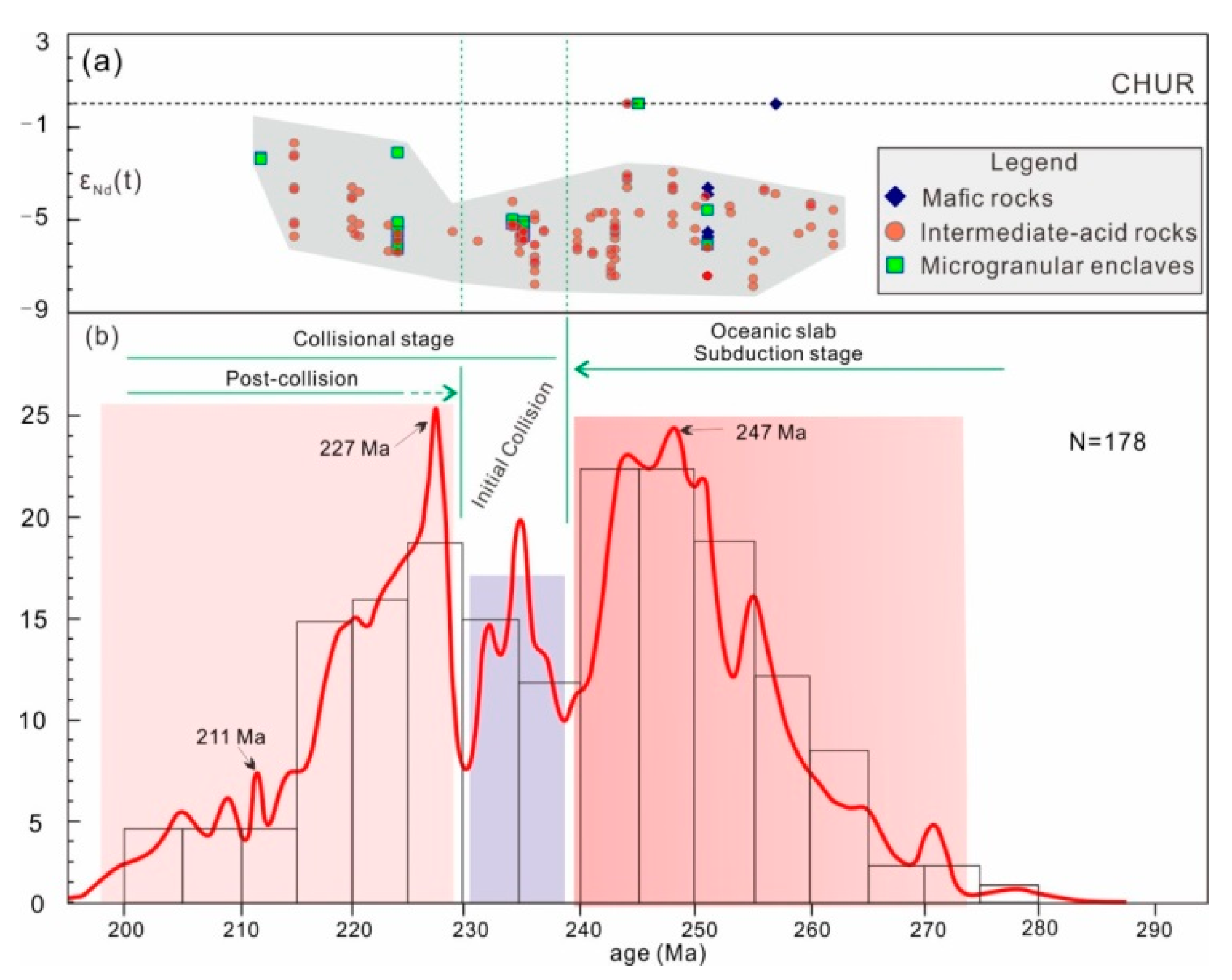 Minerals 12 01590 g013