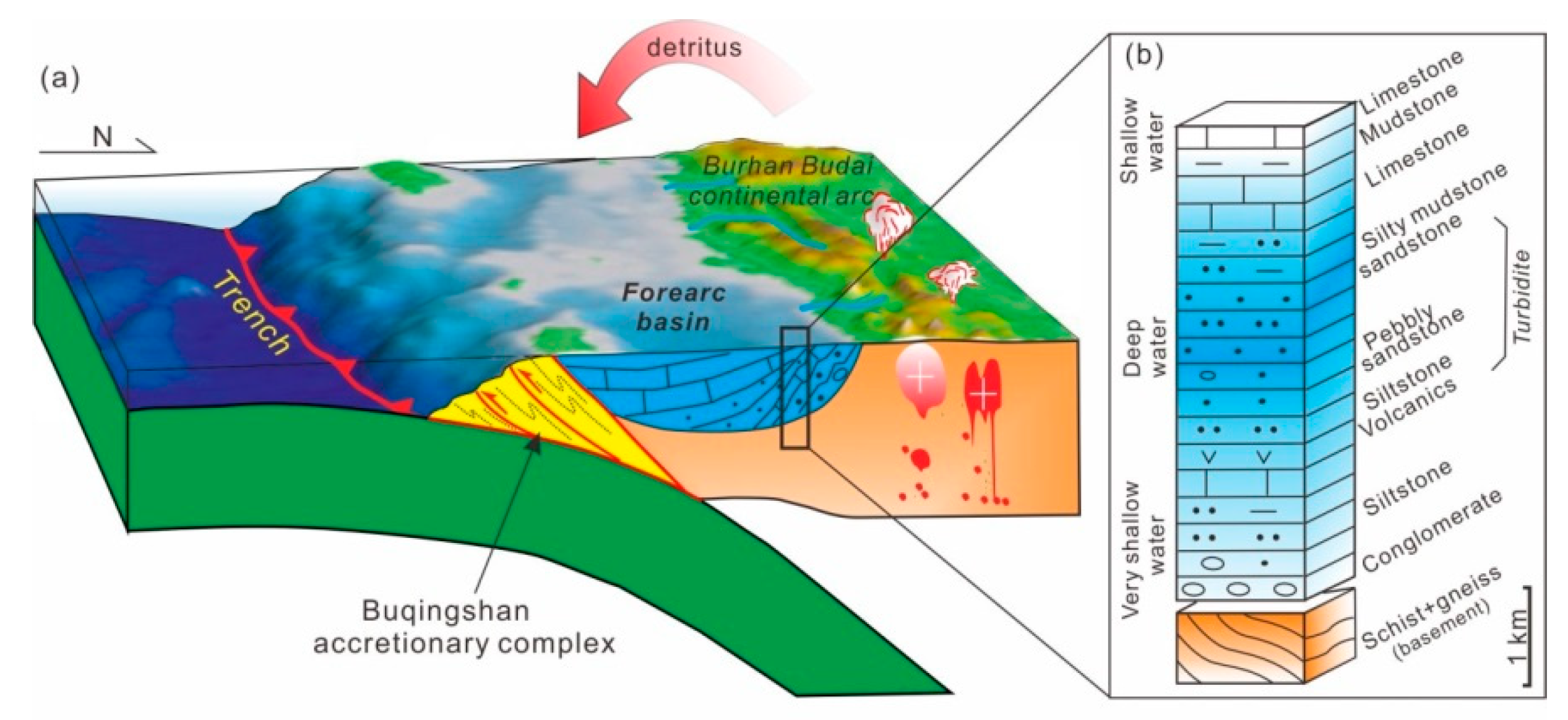 Minerals 12 01590 g017
