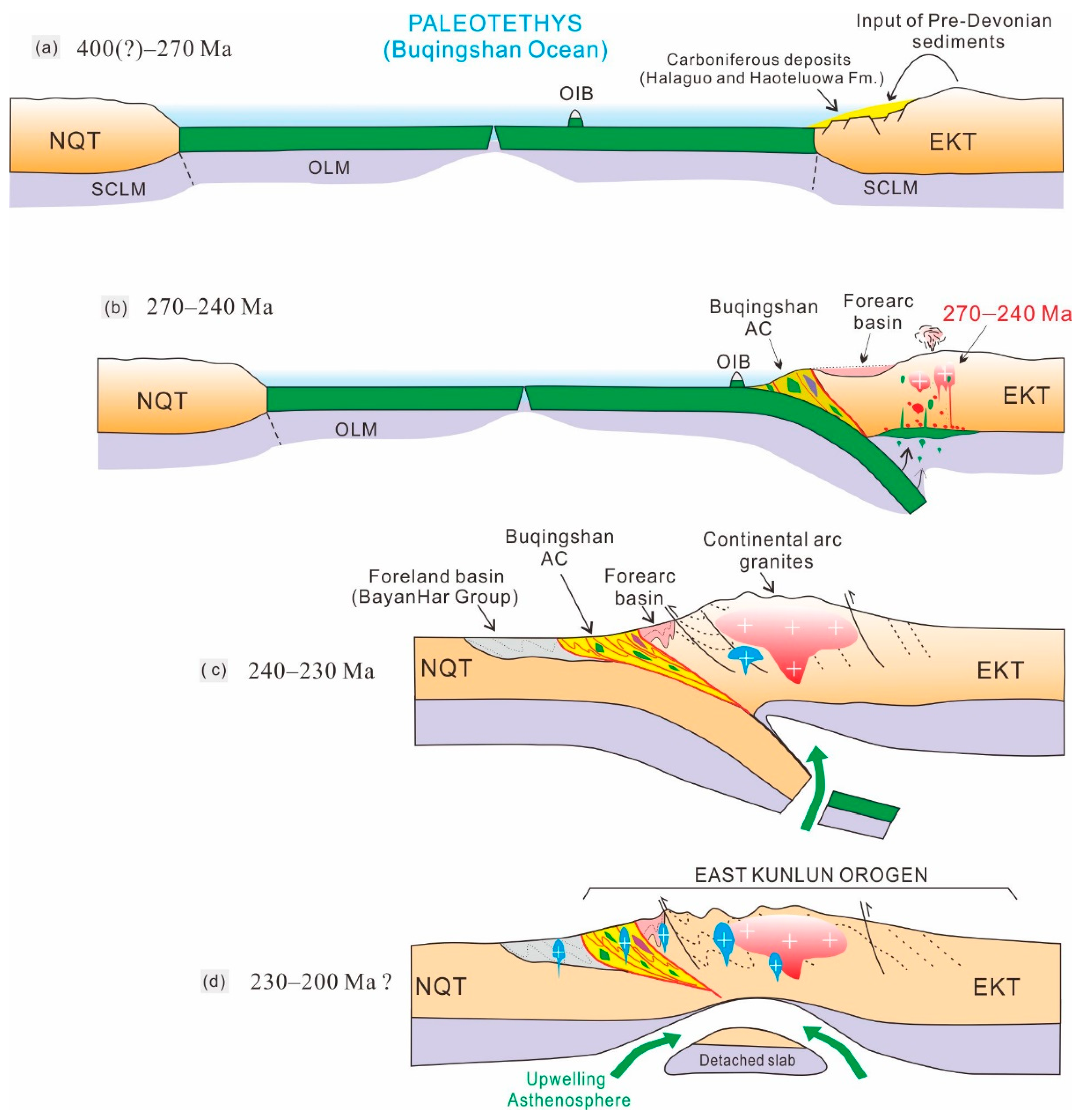 Minerals 12 01590 g018