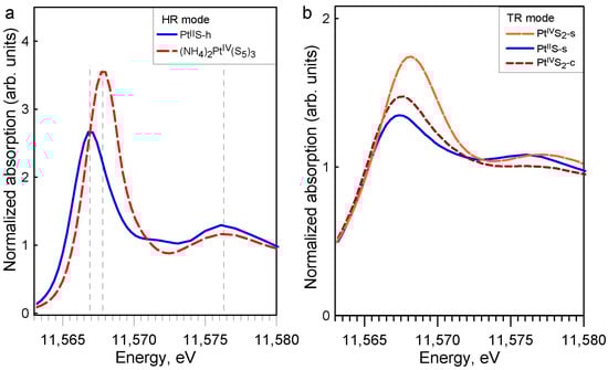 Minerals 12 01602 g0a3