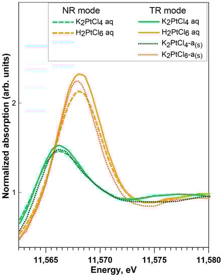 Minerals 12 01602 g0a4